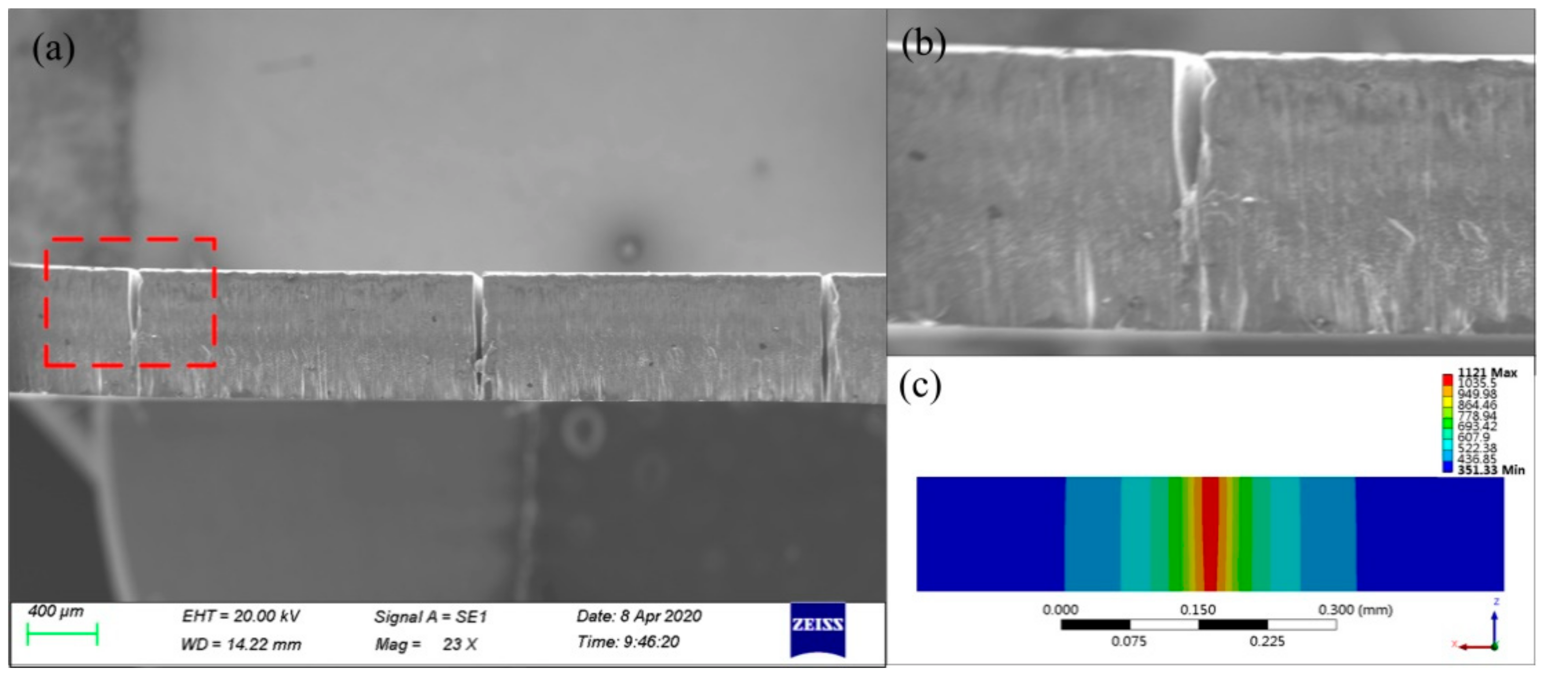Micromachines 12 00343 g015