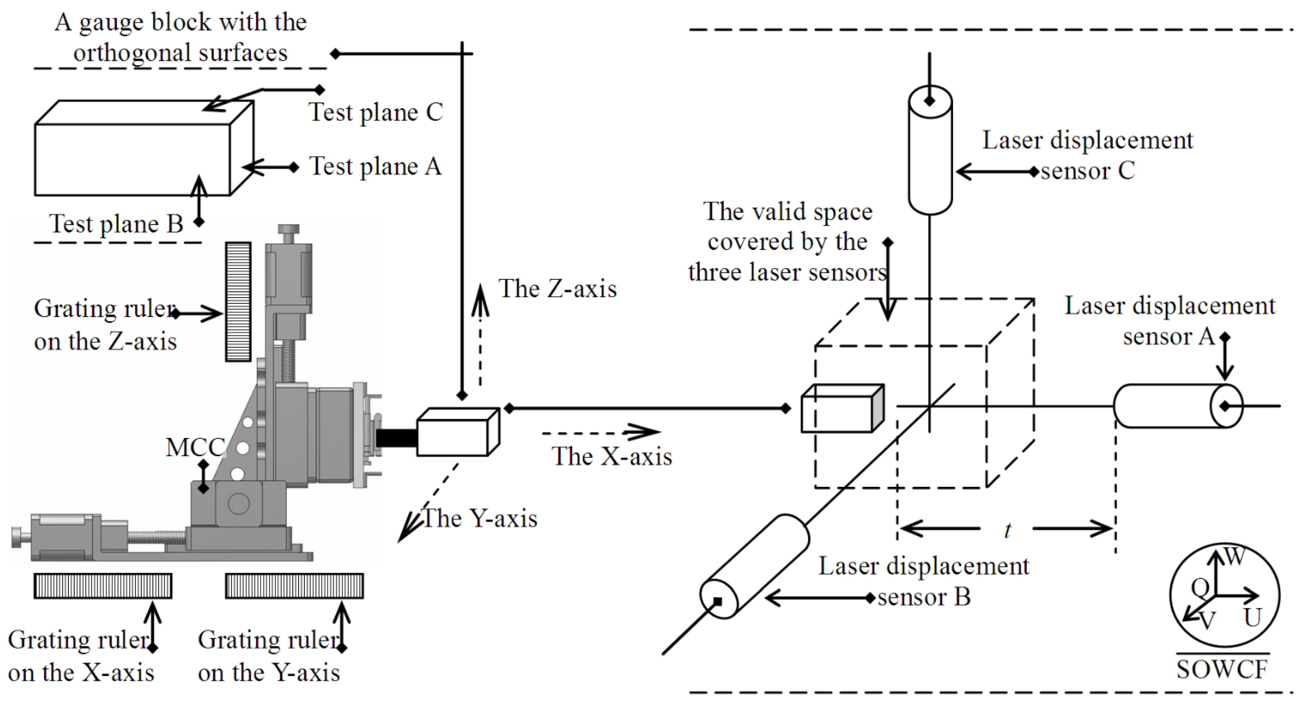 Micromachines 12 00344 g002 Micromachines 12 00344 g002