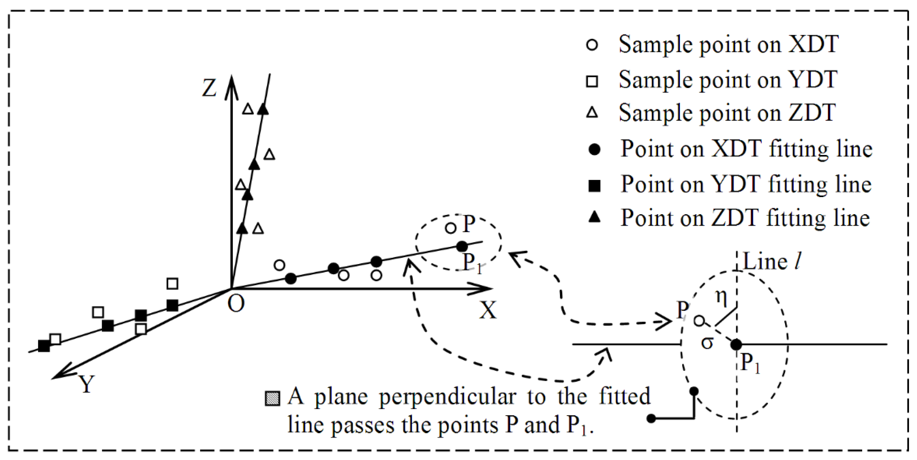 Micromachines 12 00344 g008 Micromachines 12 00344 g008