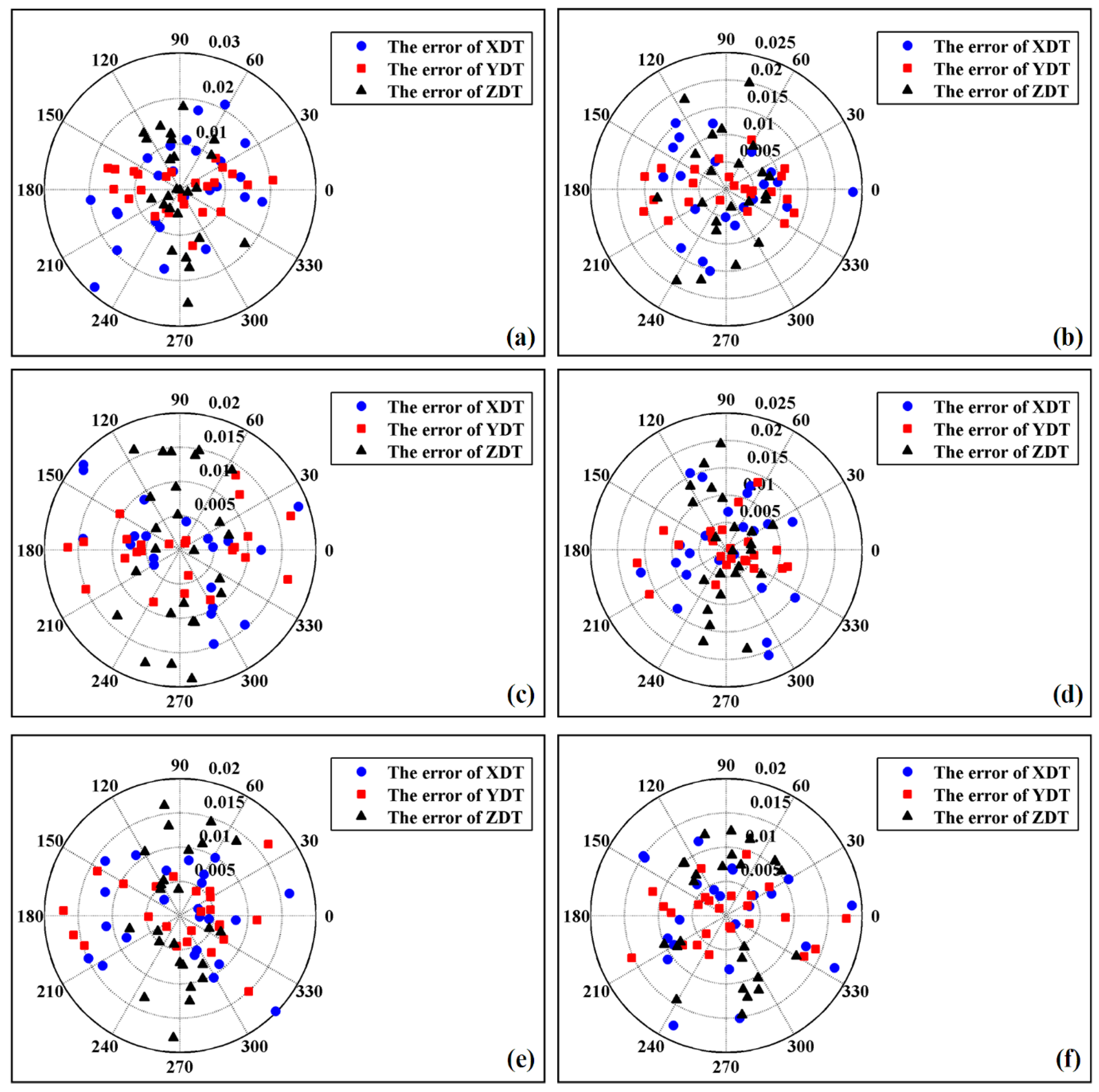 Micromachines 12 00344 g009 Micromachines 12 00344 g009