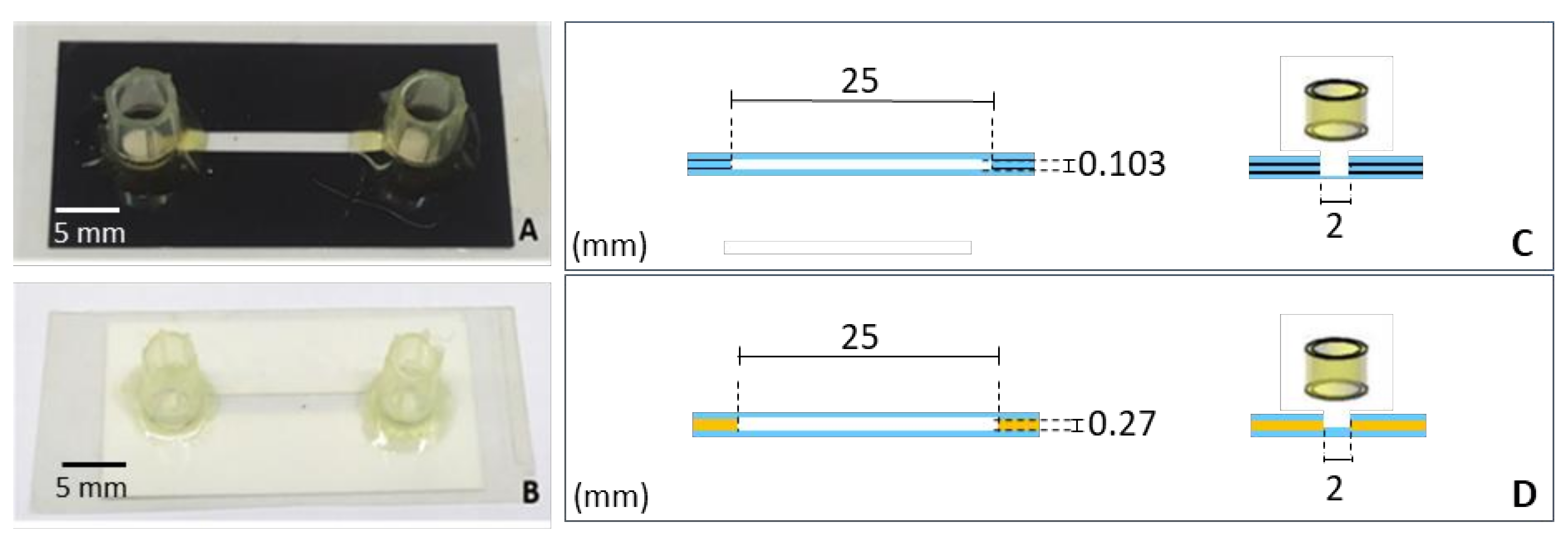Micromachines 12 00346 g004