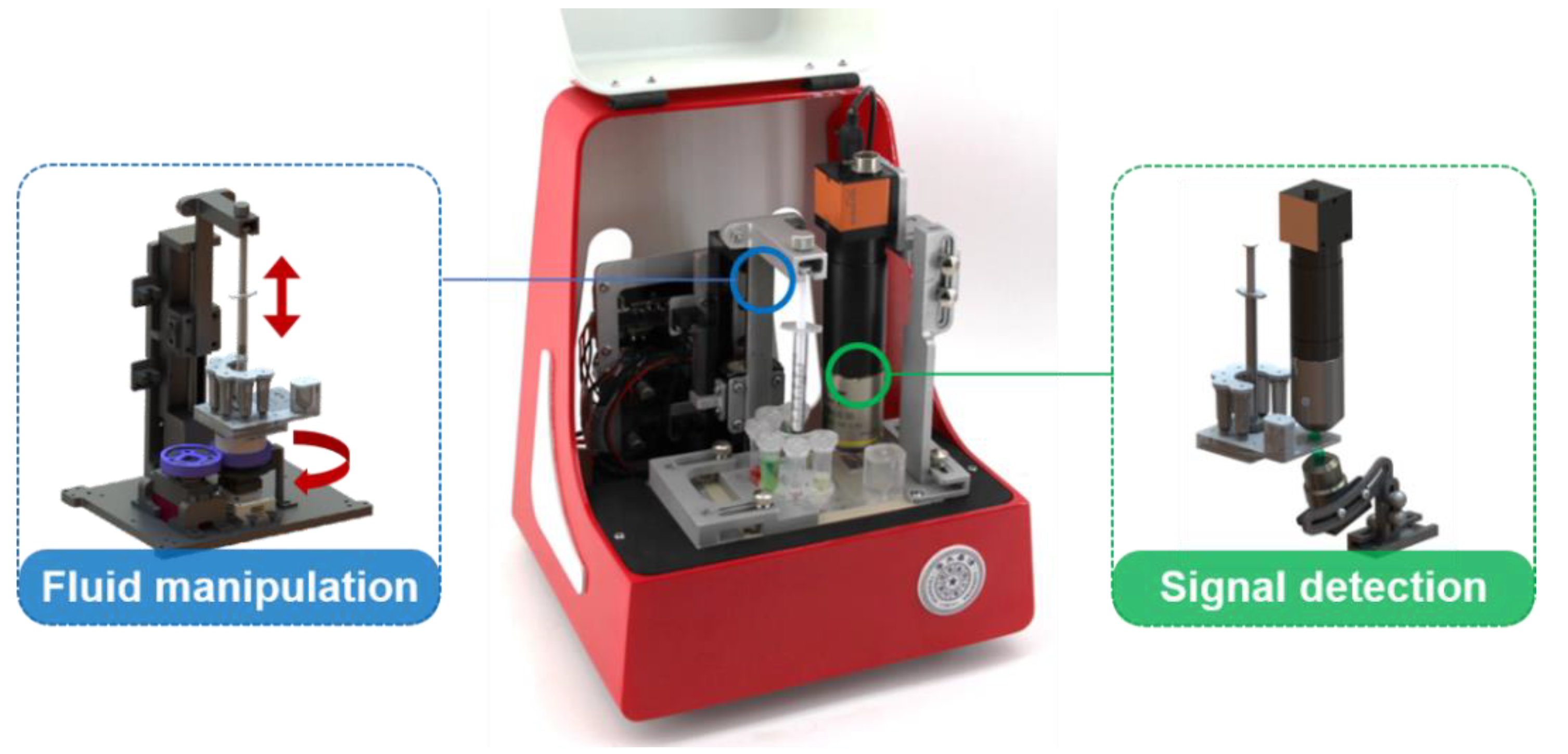 Micromachines 12 00347 g002