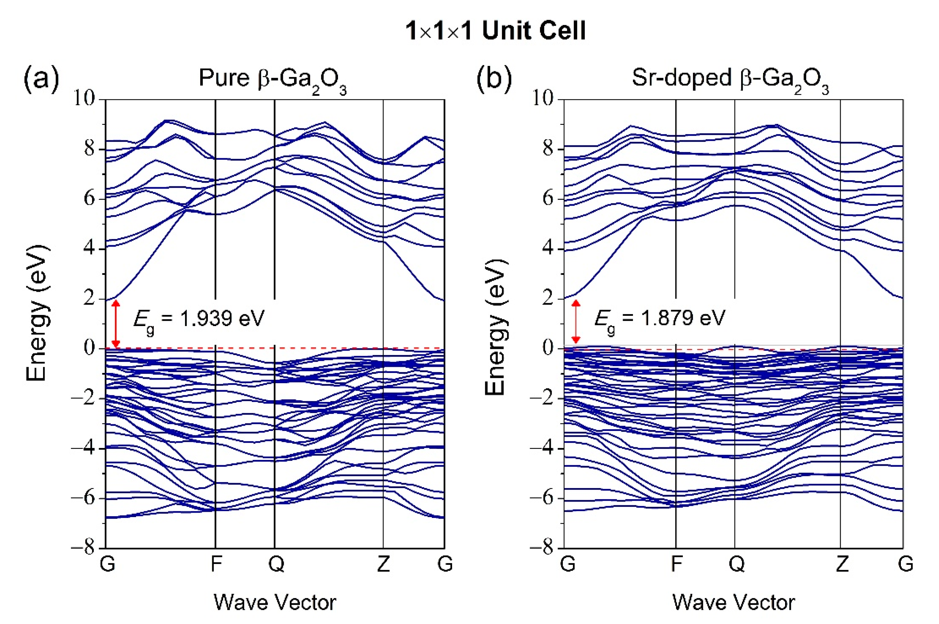 Micromachines 12 00348 g005