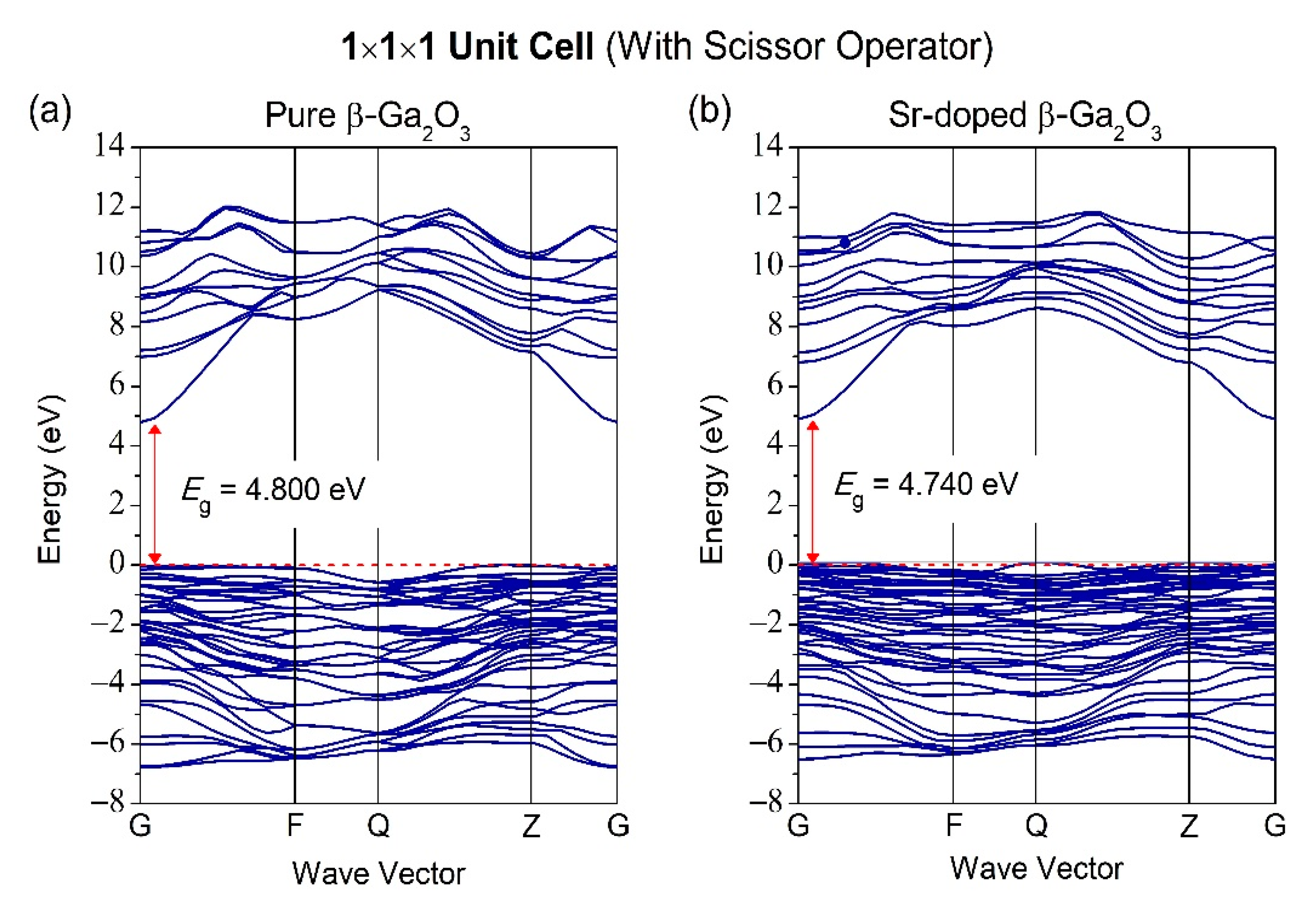 Micromachines 12 00348 g006