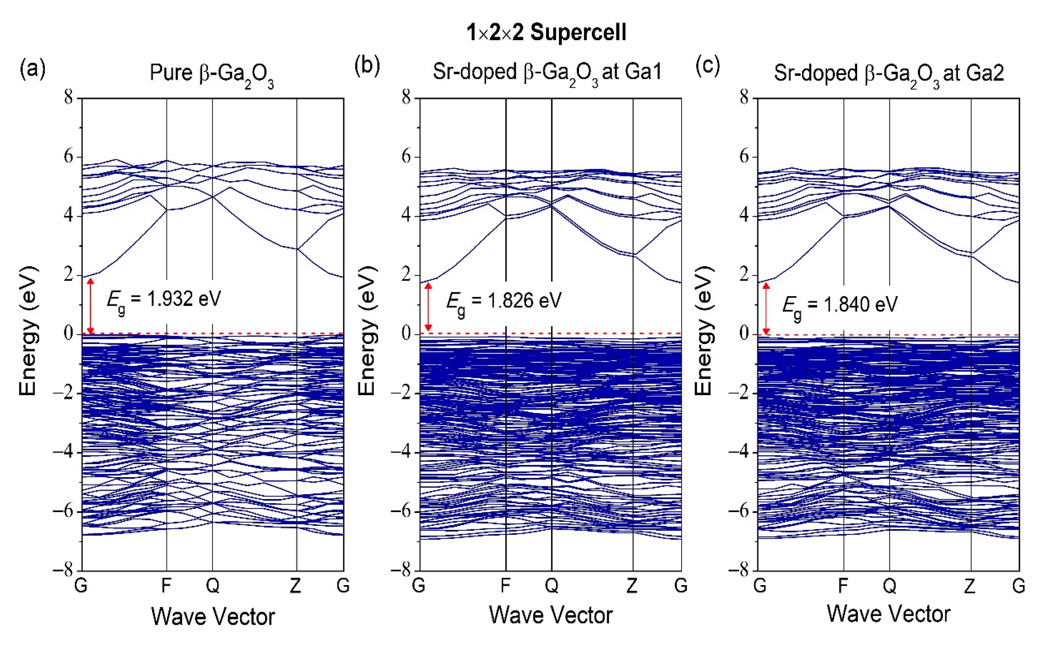 Micromachines 12 00348 g007