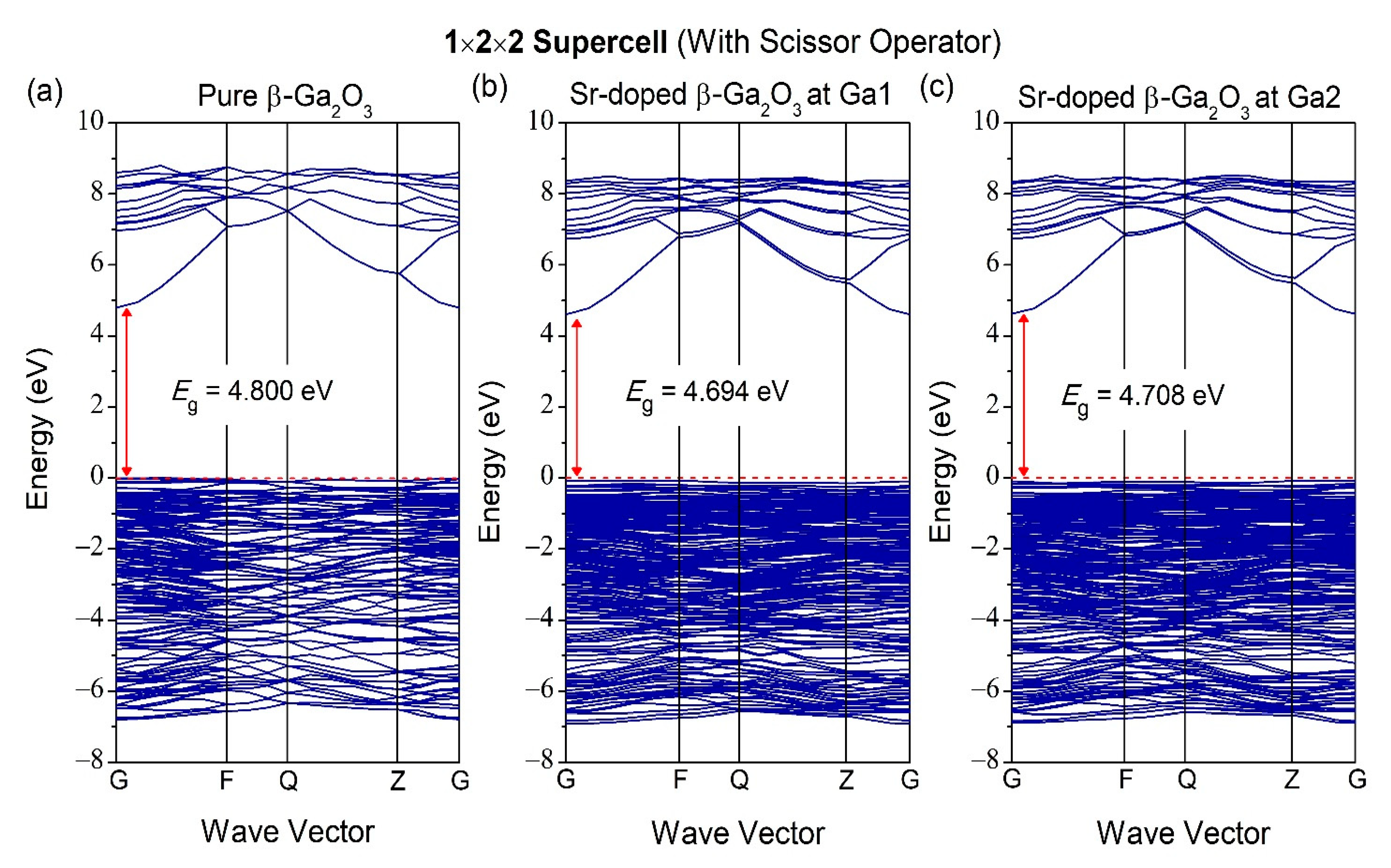 Micromachines 12 00348 g008