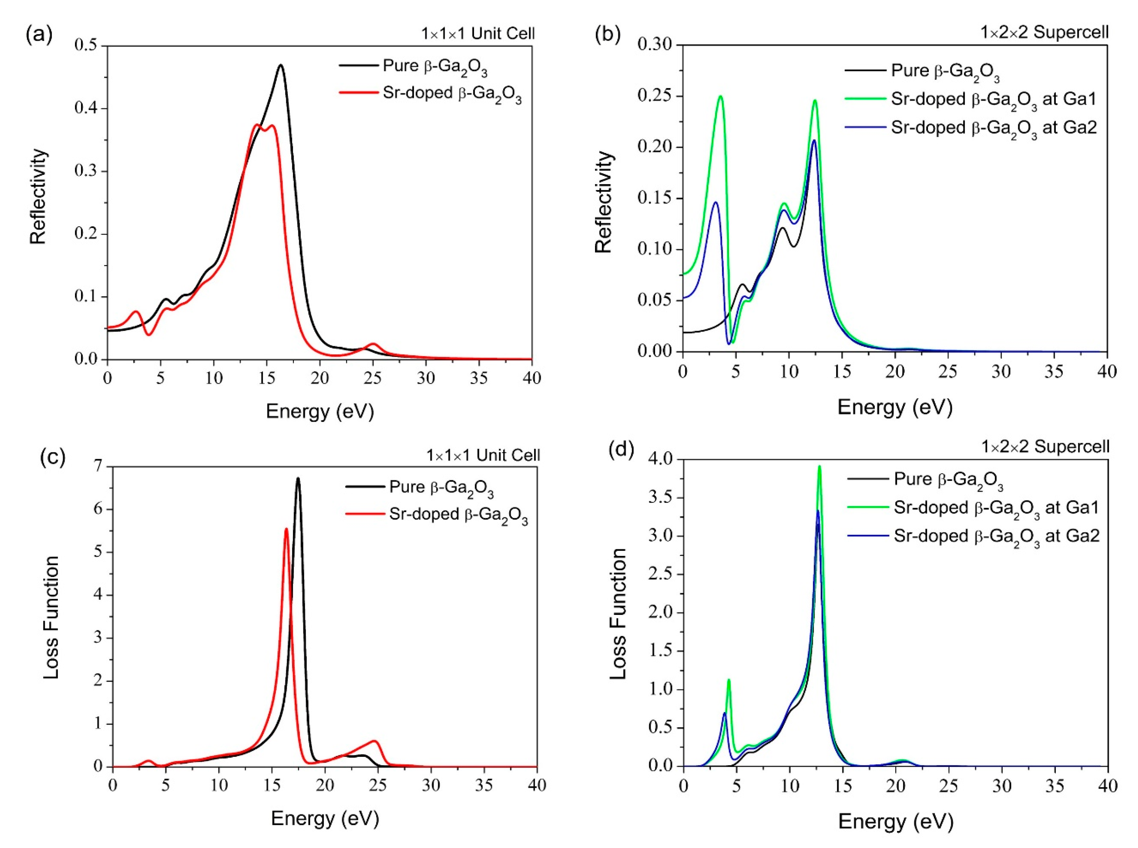 Micromachines 12 00348 g013