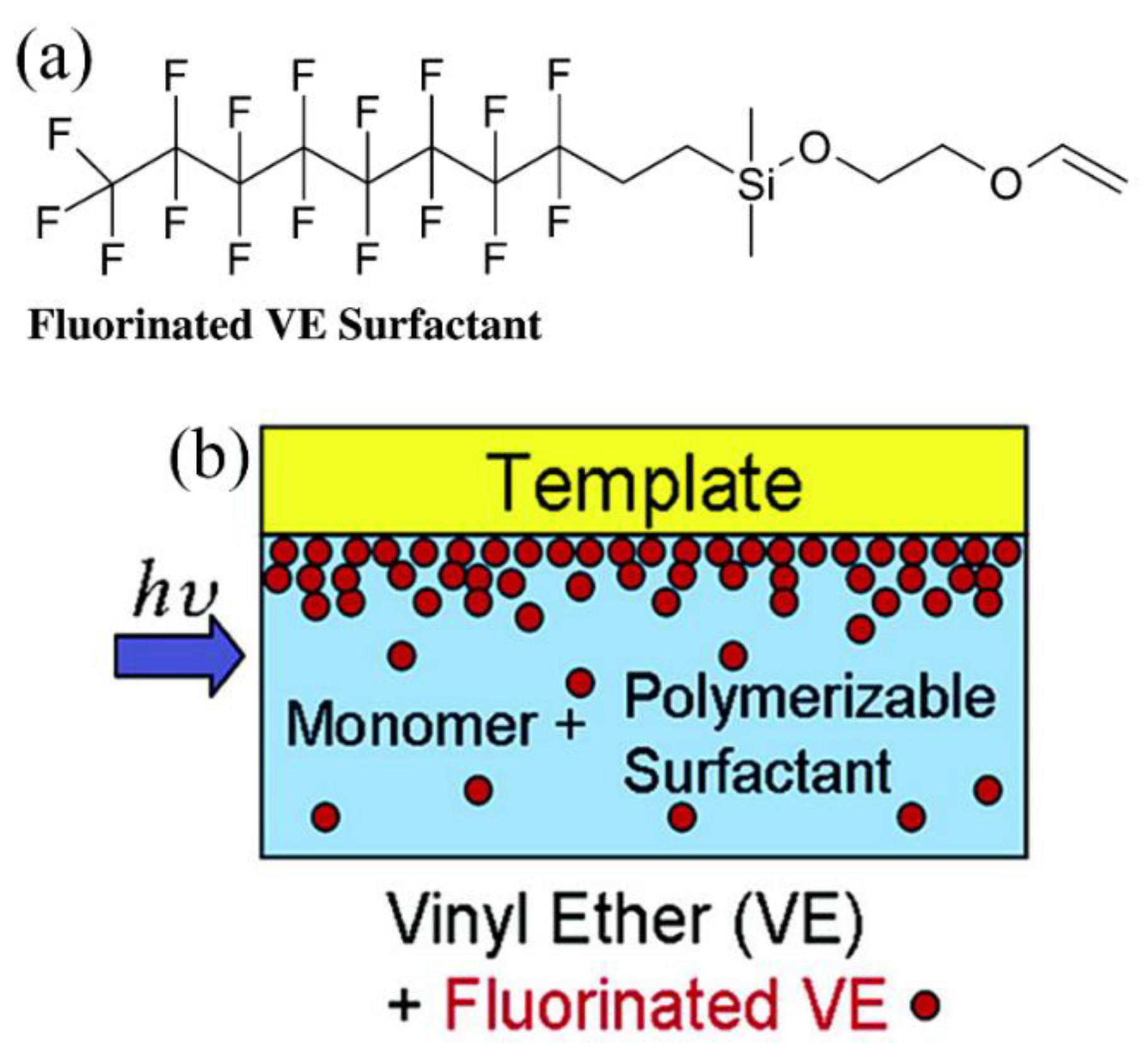 Micromachines 12 00349 g009 Micromachines 12 00349 g009