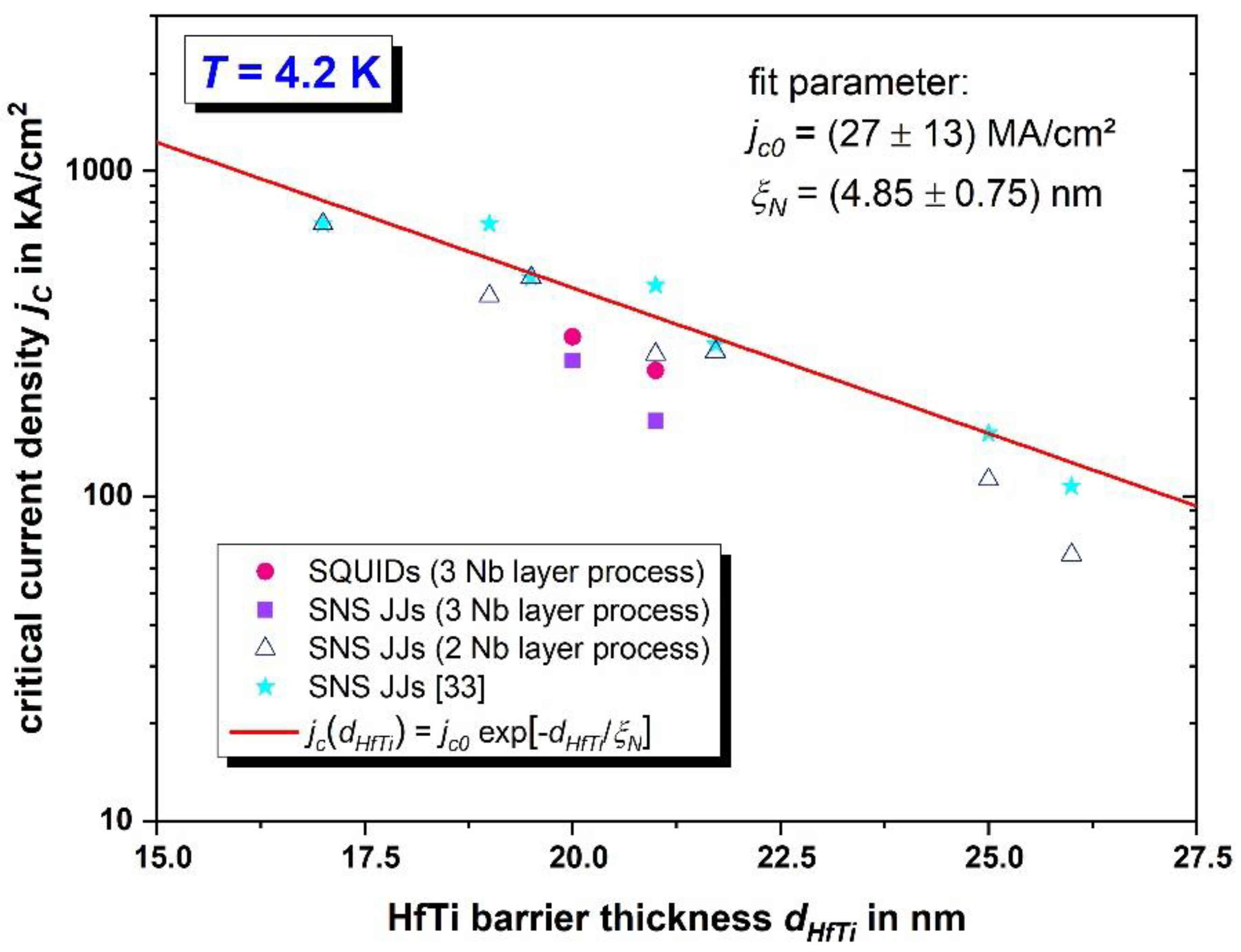 Micromachines 12 00350 g014