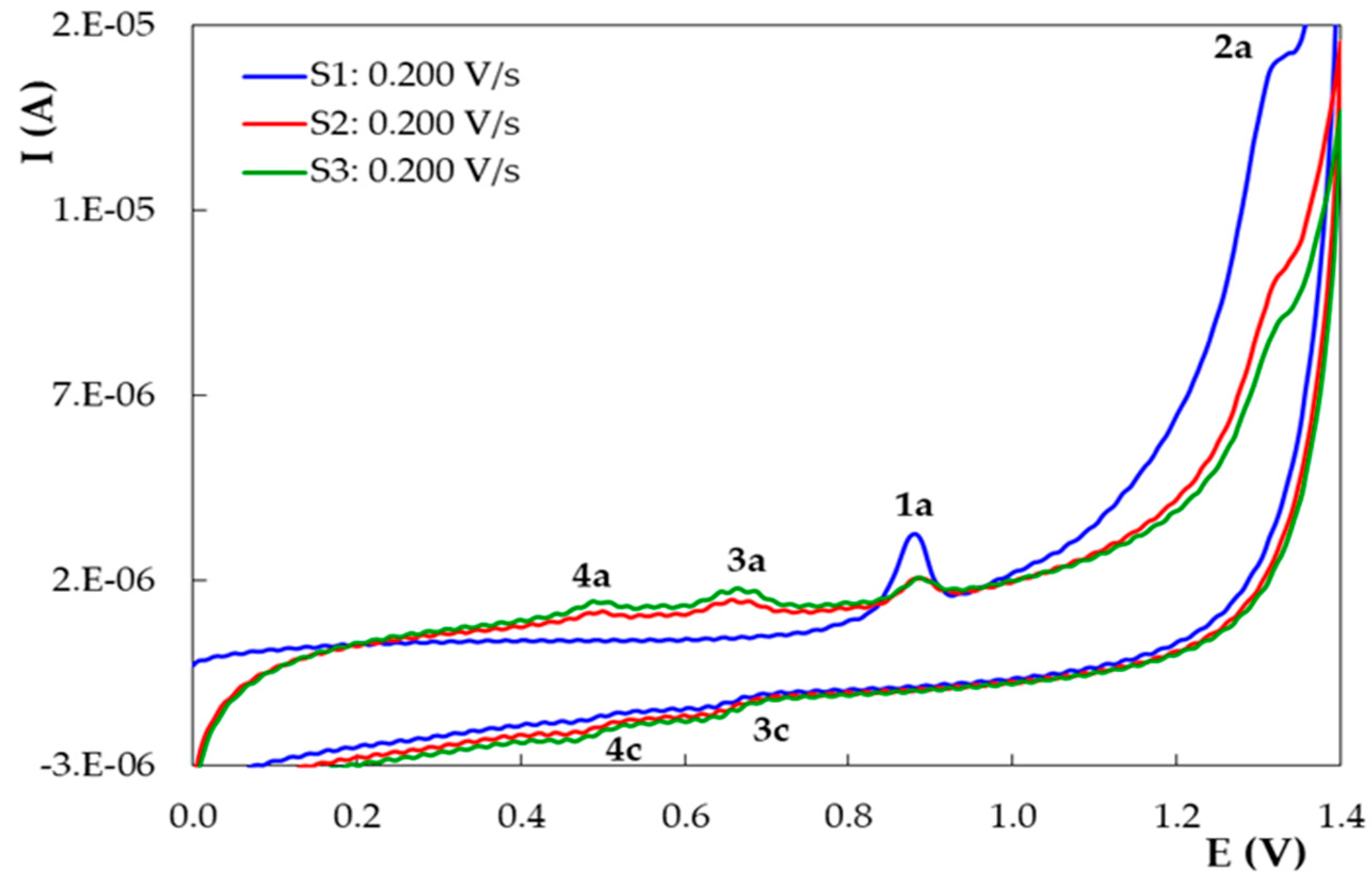 Micromachines 12 00351 g009 Micromachines 12 00351 g009