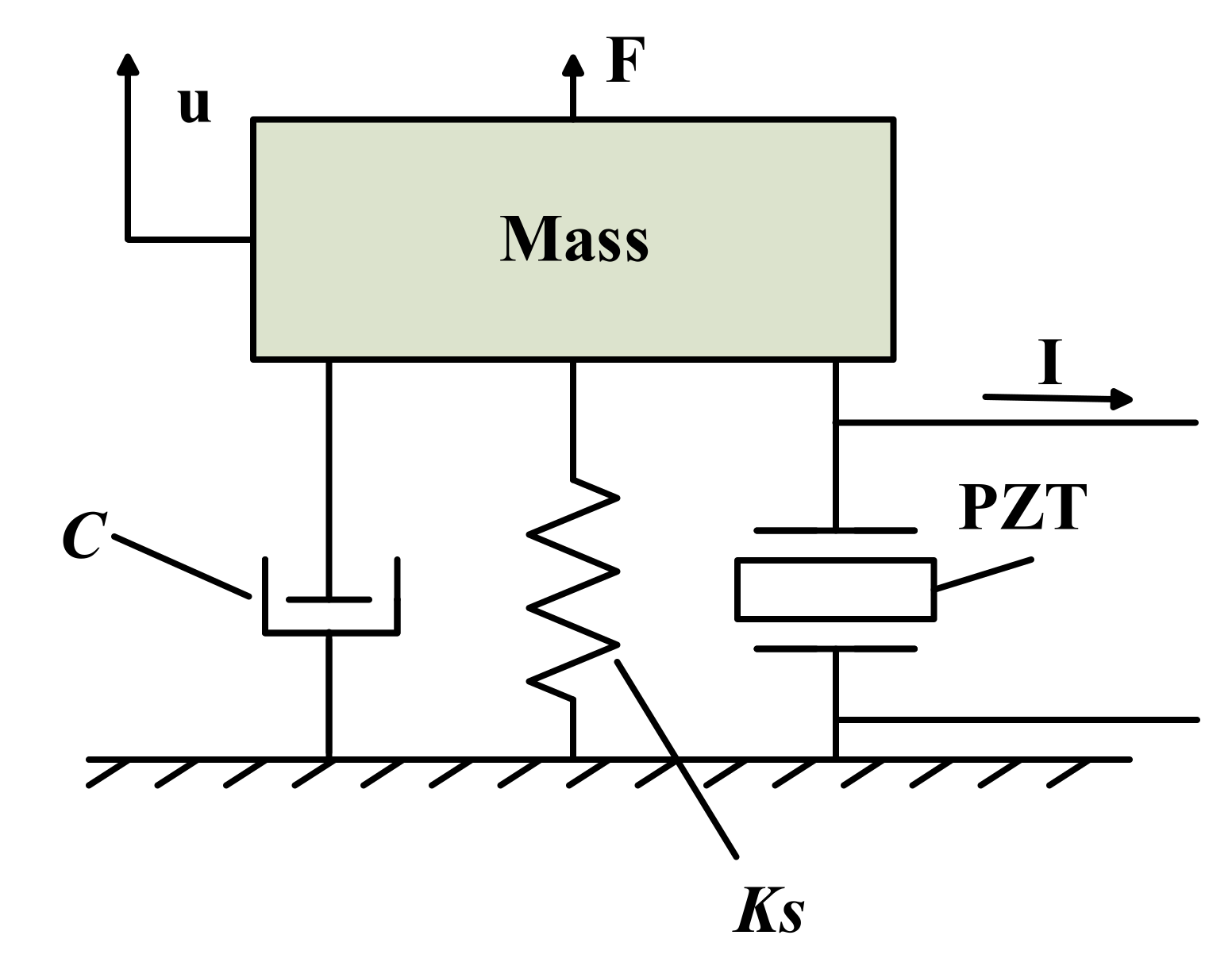 Micromachines 12 00353 g001 Micromachines 12 00353 g001