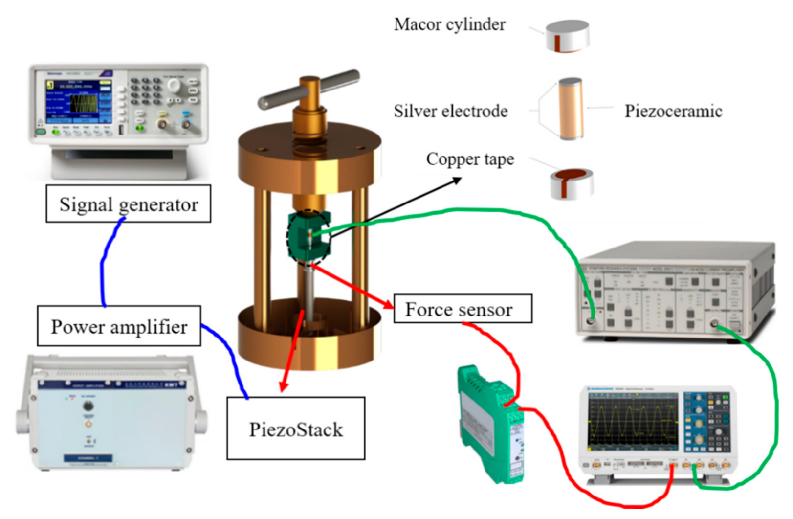 Micromachines 12 00353 g002 Micromachines 12 00353 g002