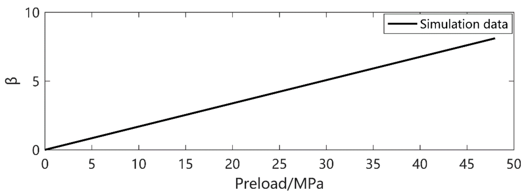 Micromachines 12 00353 g004 Micromachines 12 00353 g004