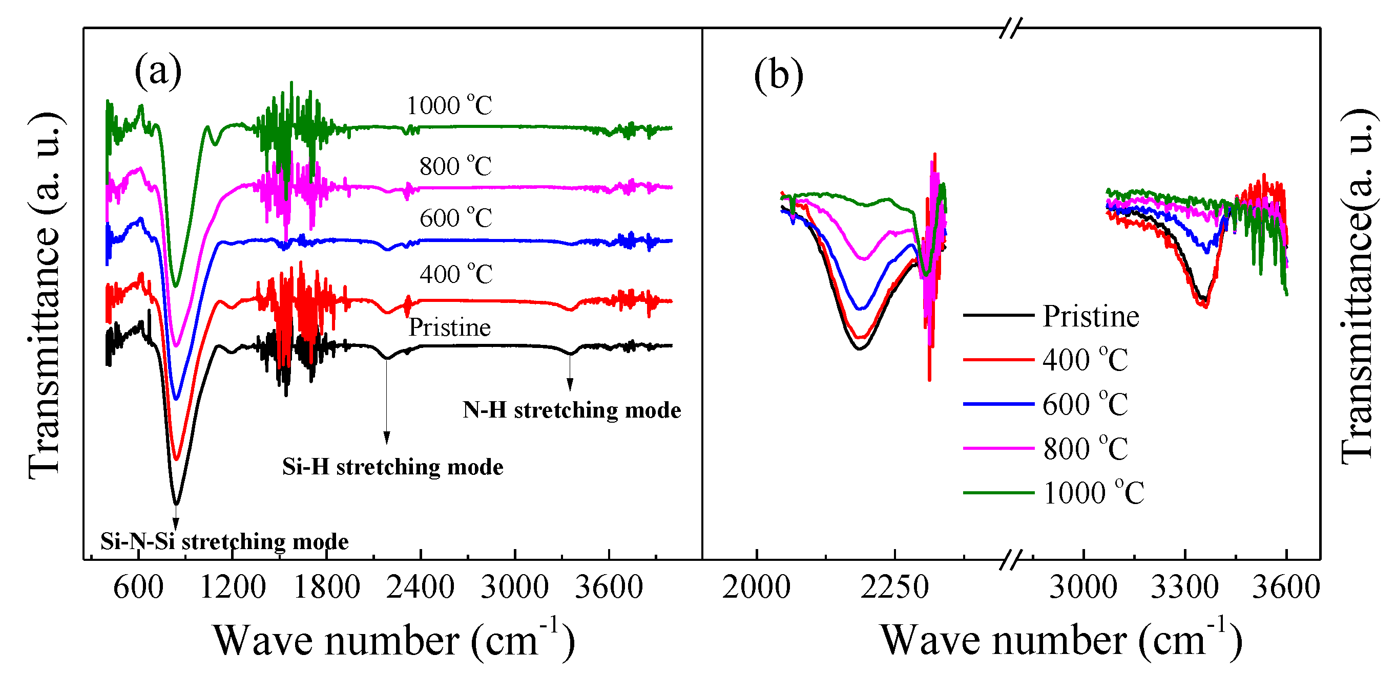 Micromachines 12 00354 g003