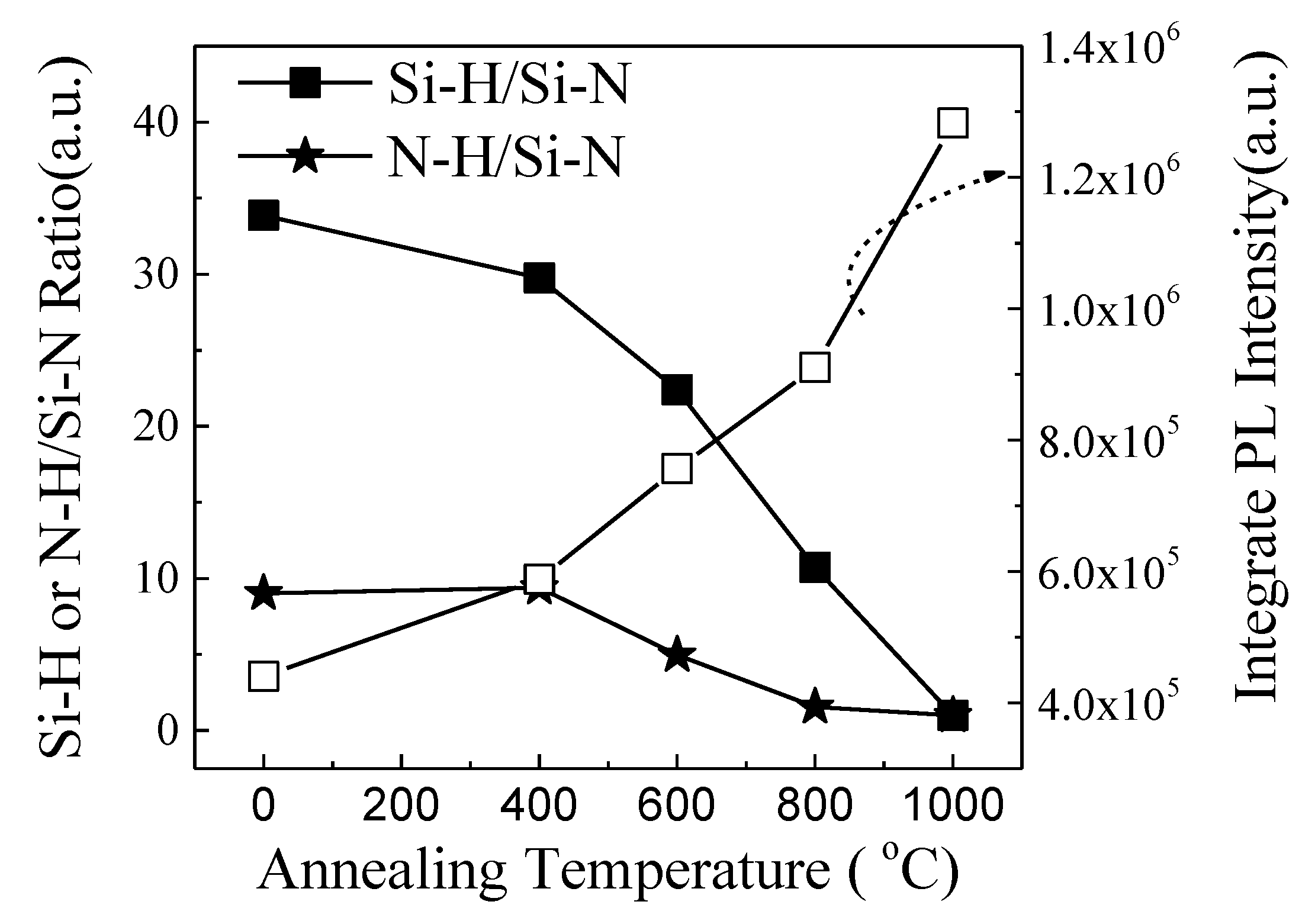 Micromachines 12 00354 g004