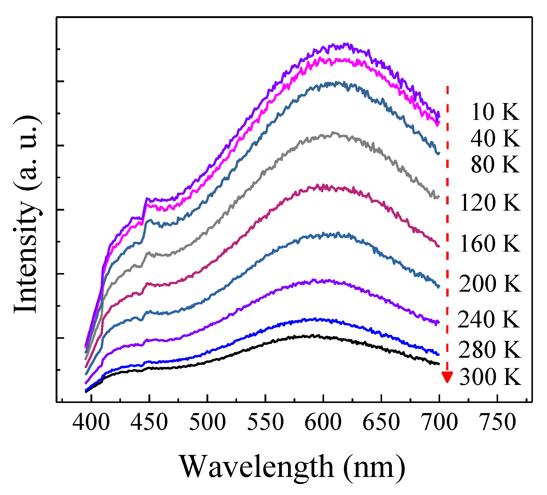 Micromachines 12 00354 g007