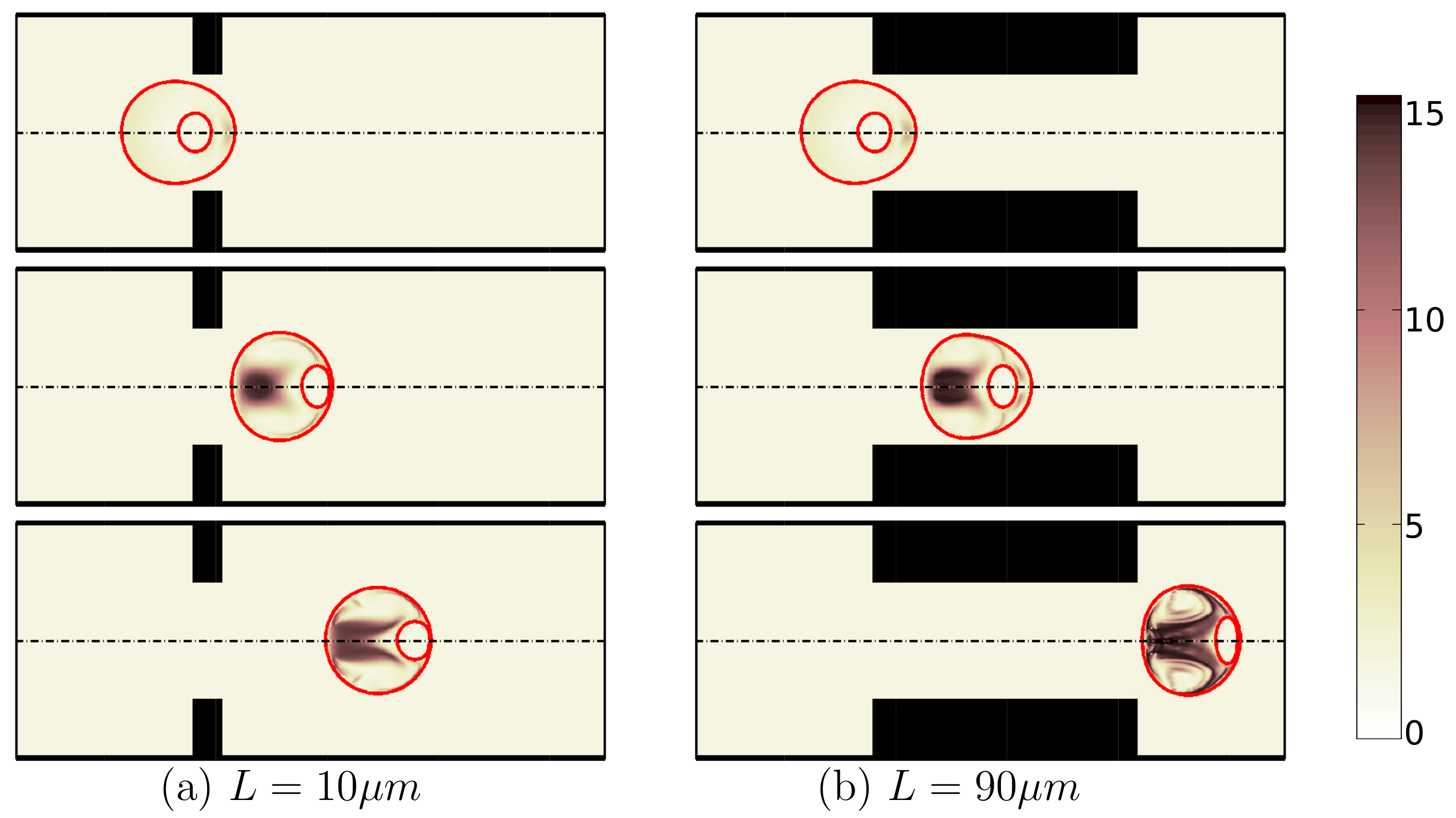 Micromachines 12 00355 g009