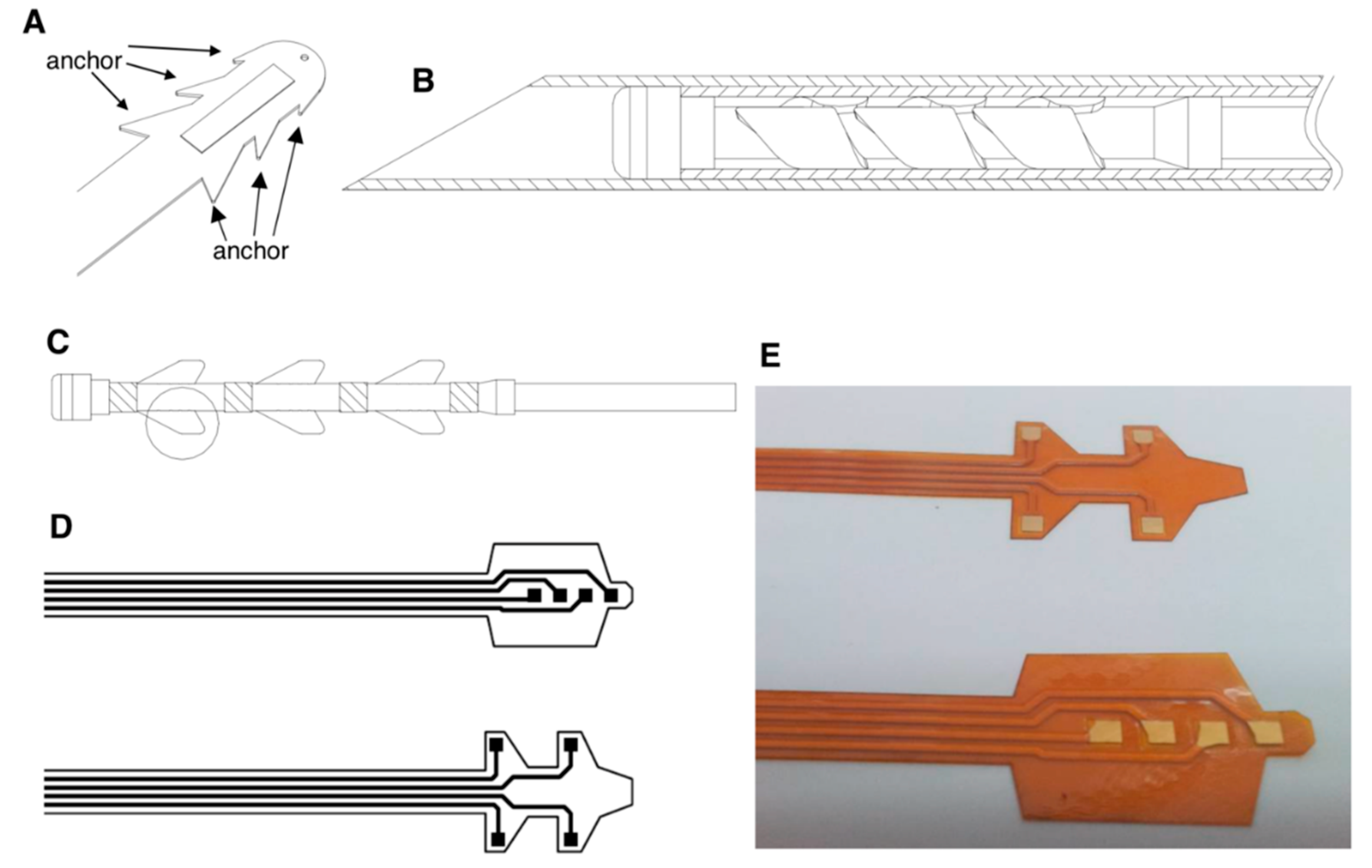 Micromachines 12 00356 g004