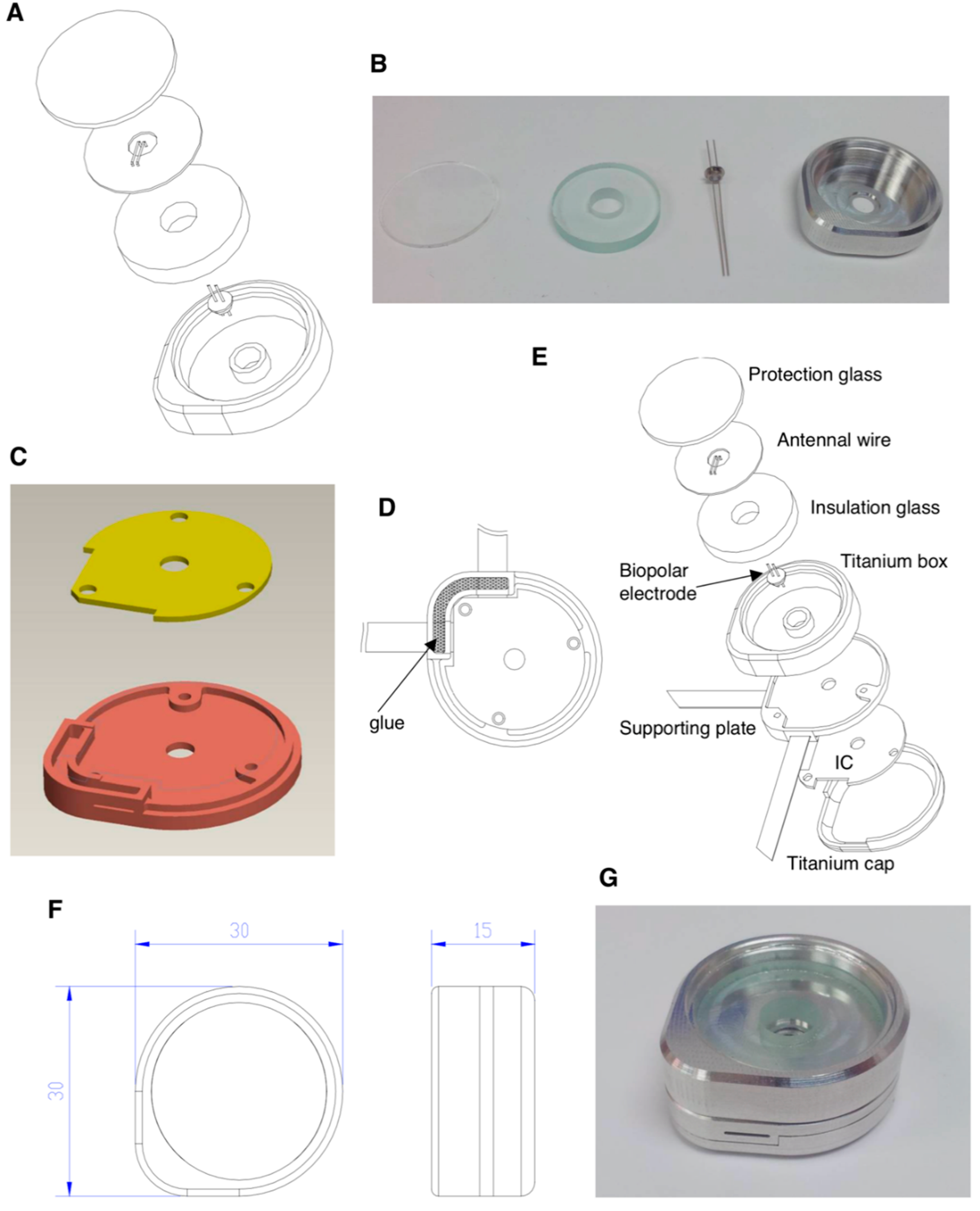 Micromachines 12 00356 g005