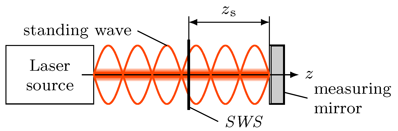 Micromachines 12 00357 g002