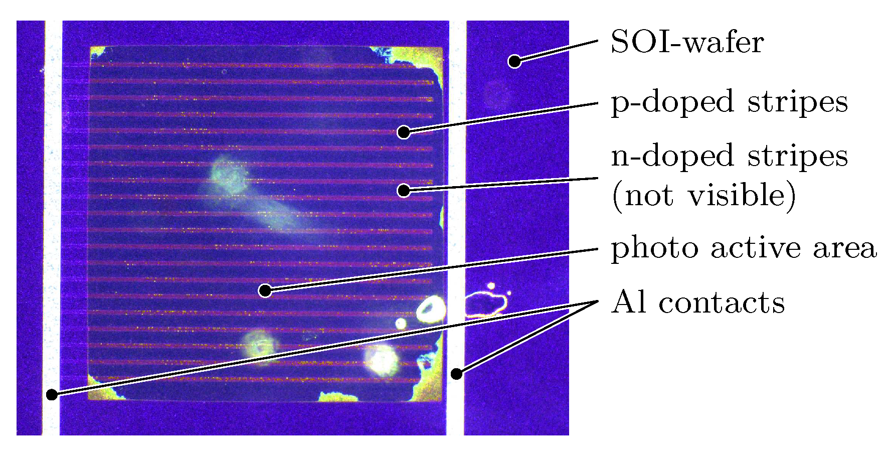 Micromachines 12 00357 g007