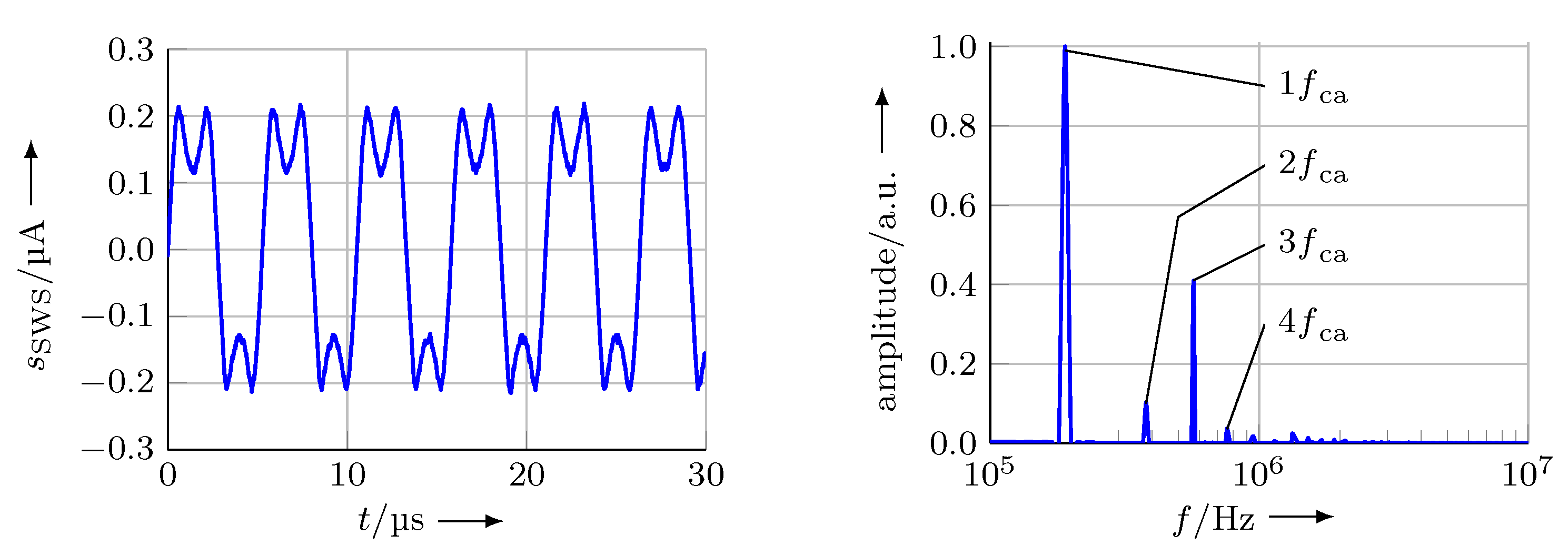 Micromachines 12 00357 g013