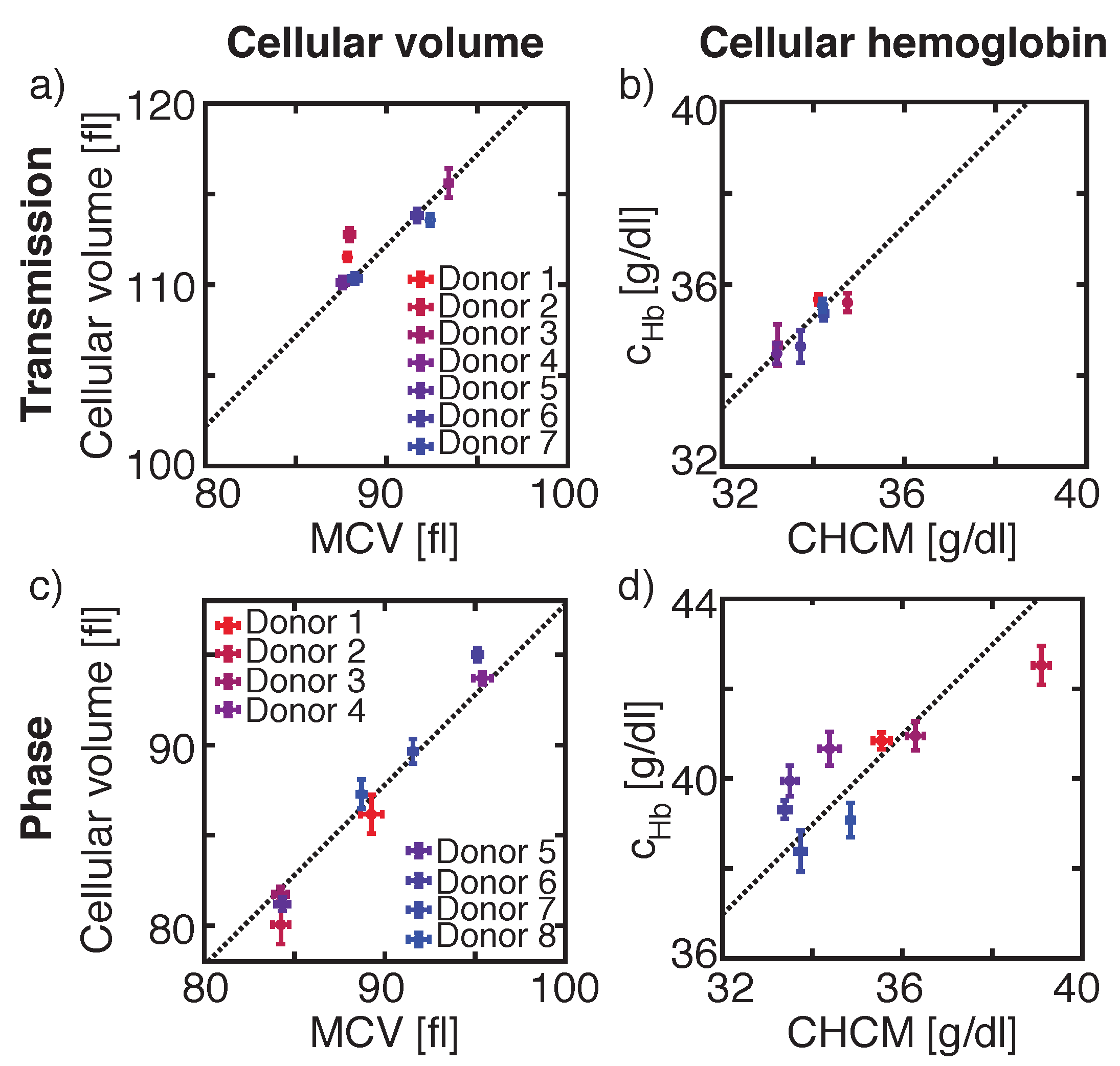 Micromachines 12 00358 g004 Micromachines 12 00358 g004