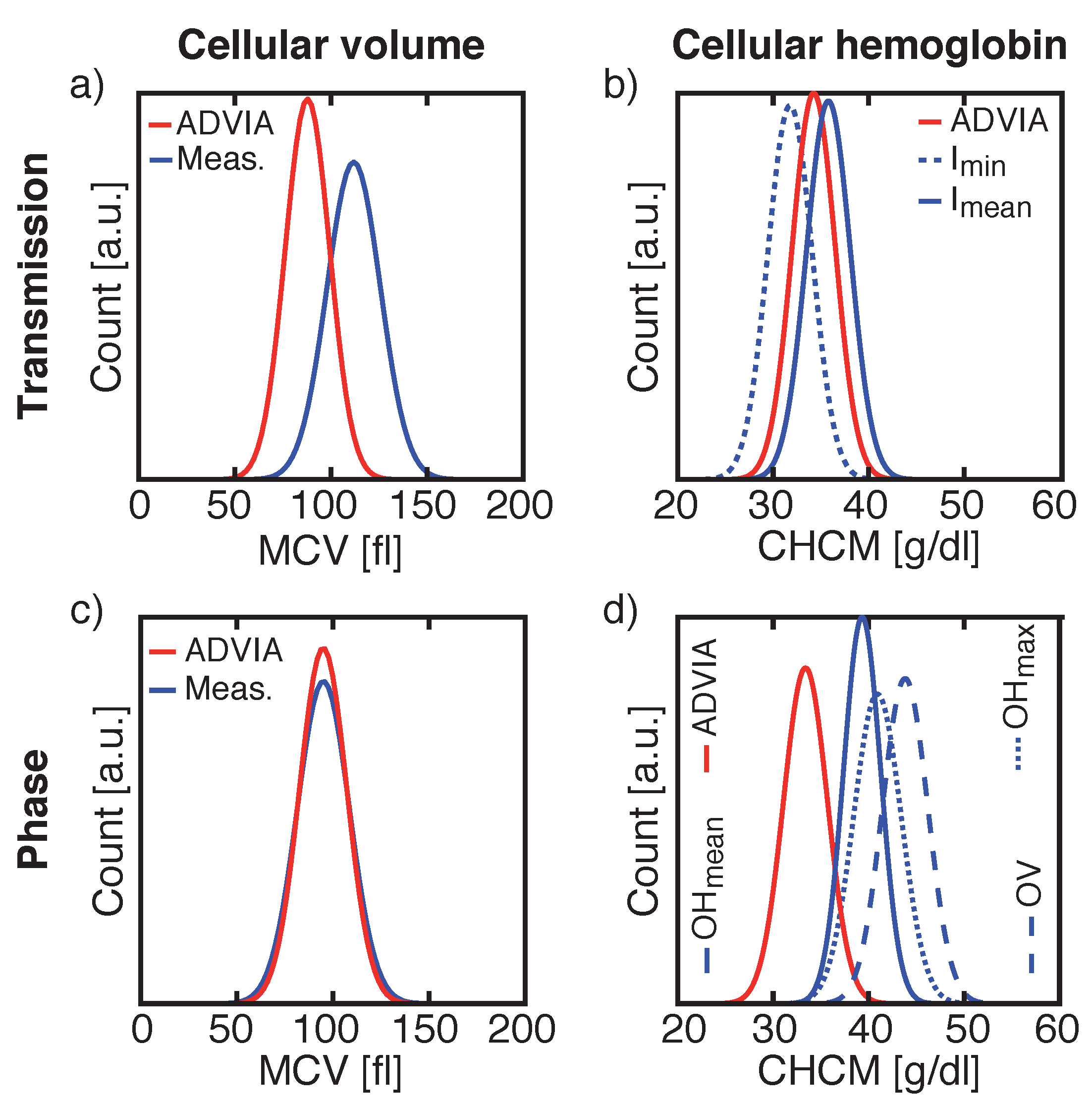 Micromachines 12 00358 g005 Micromachines 12 00358 g005