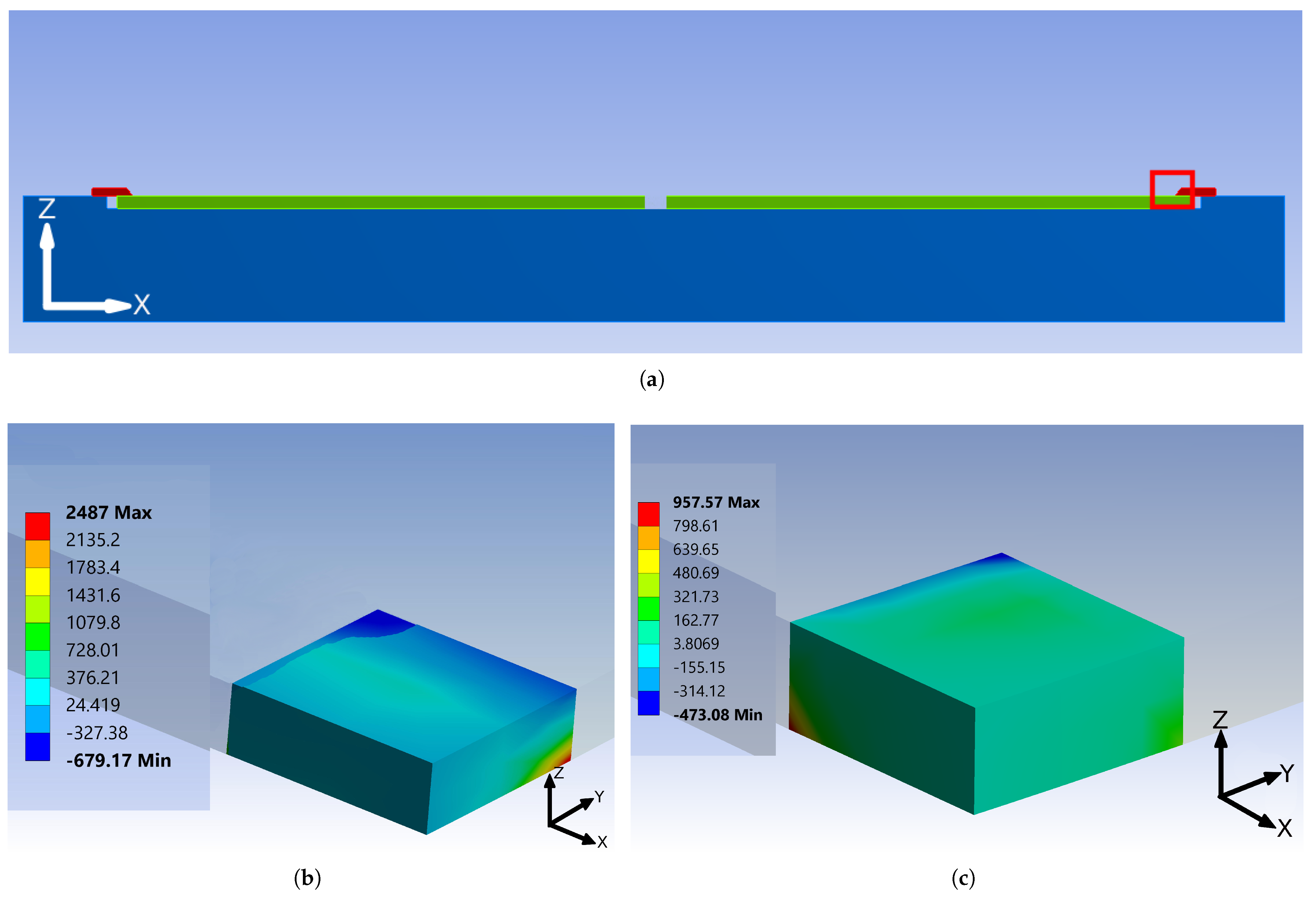 Micromachines 12 00361 g006 Micromachines 12 00361 g006
