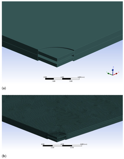 A New Approach for the Control and Reduction of Warpage and Residual ...