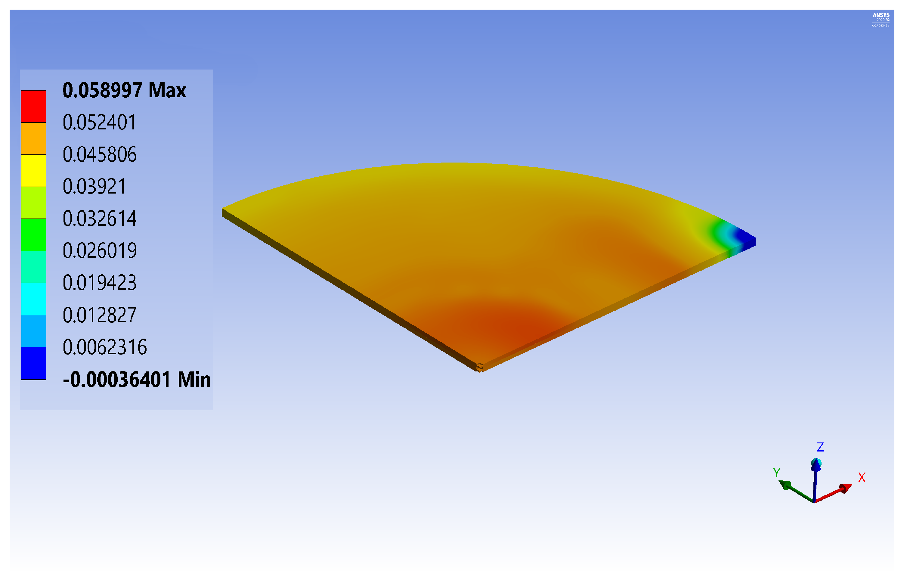 Micromachines 12 00361 g008 Micromachines 12 00361 g008