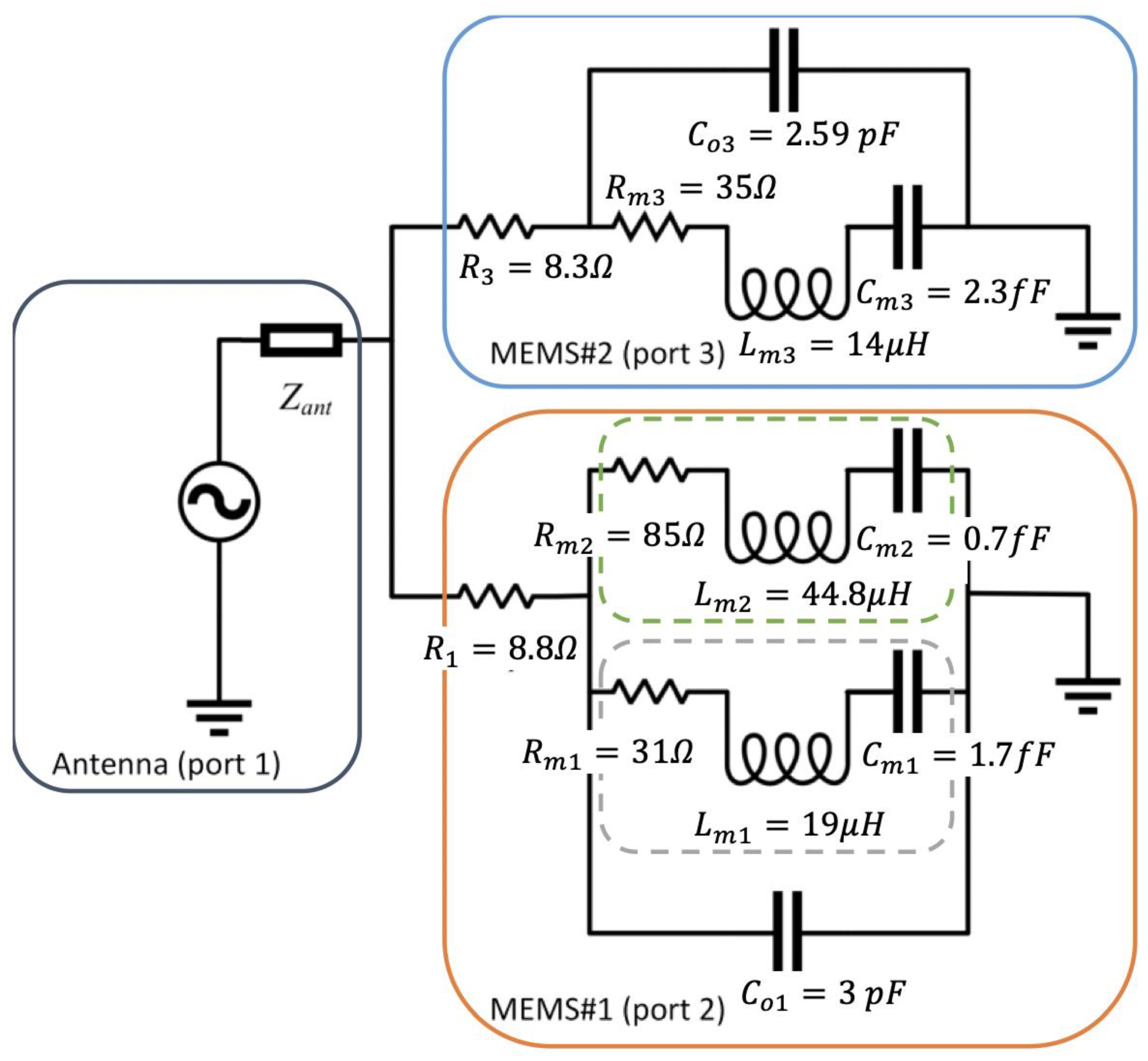 Micromachines 12 00363 g002