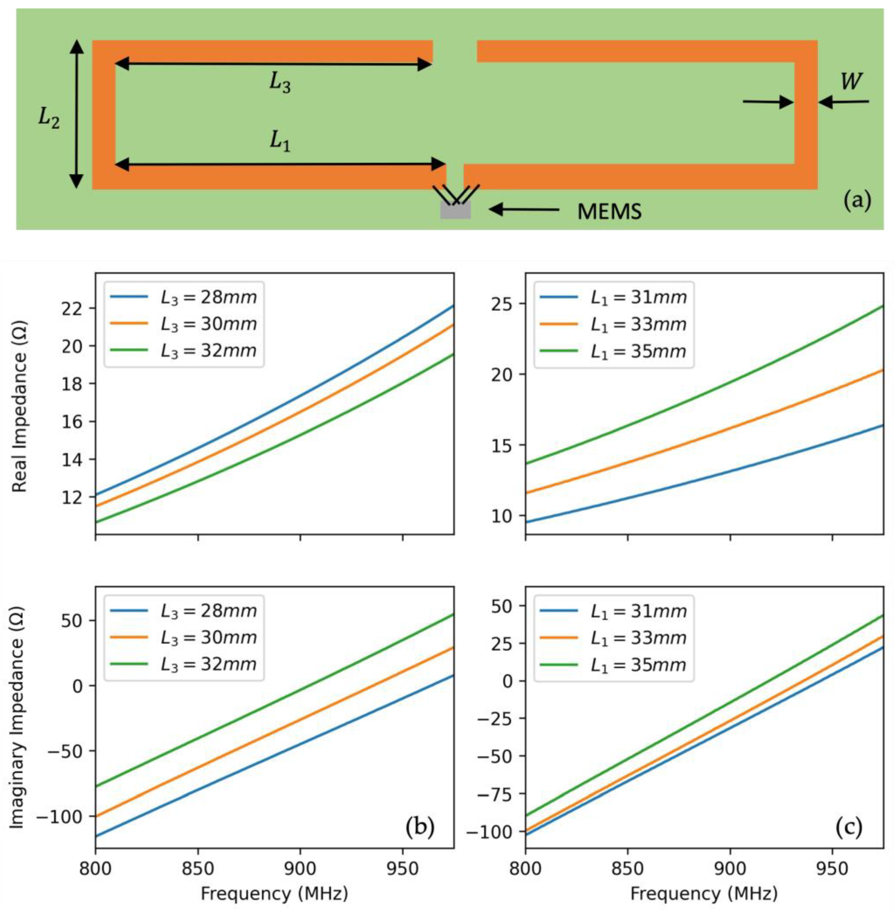 Micromachines 12 00363 g005