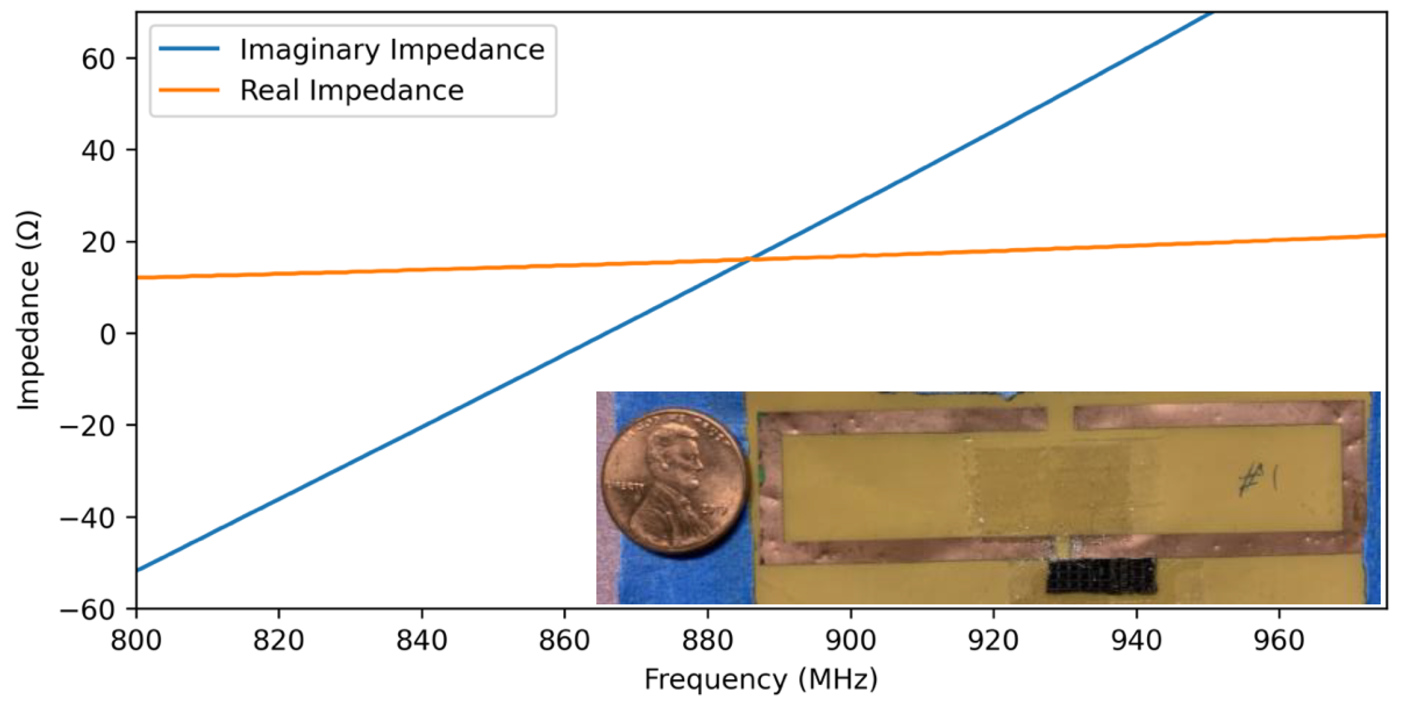 Micromachines 12 00363 g006