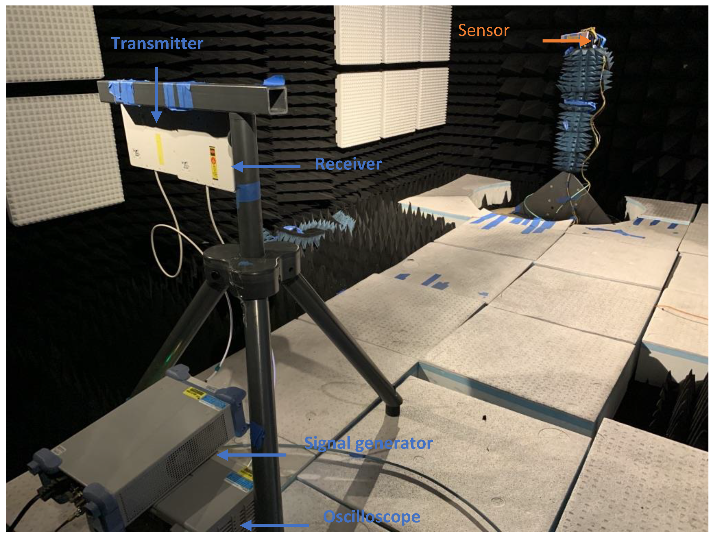 Micromachines 12 00363 g007