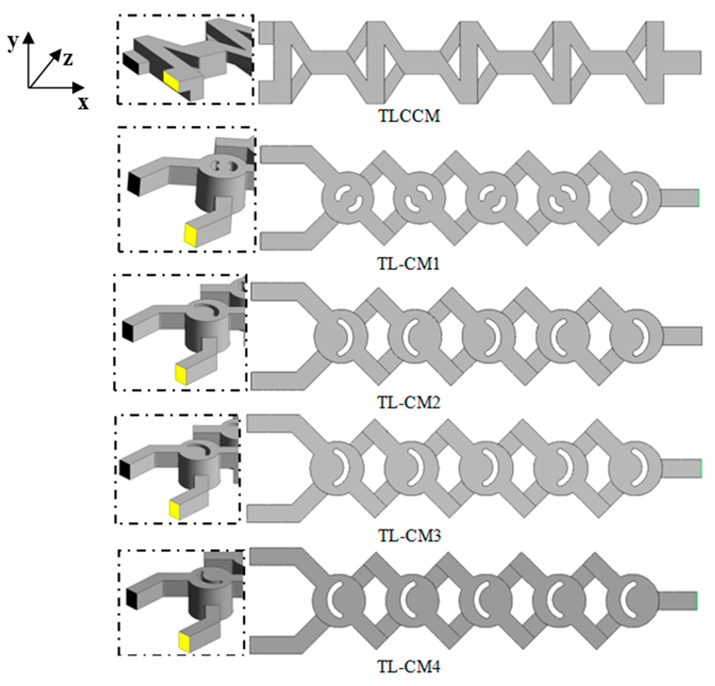 Micromachines 12 00364 g001