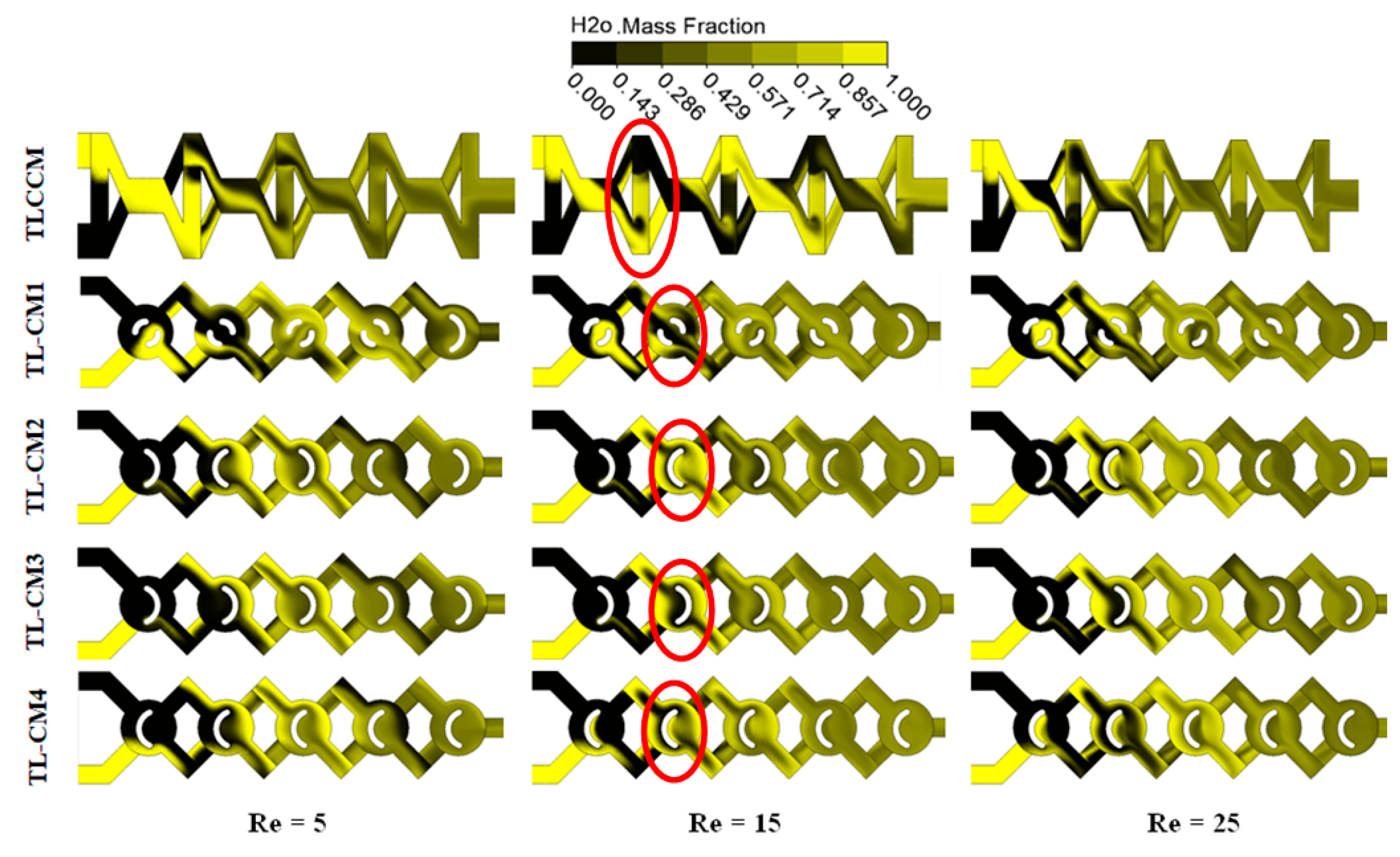 Micromachines 12 00364 g004