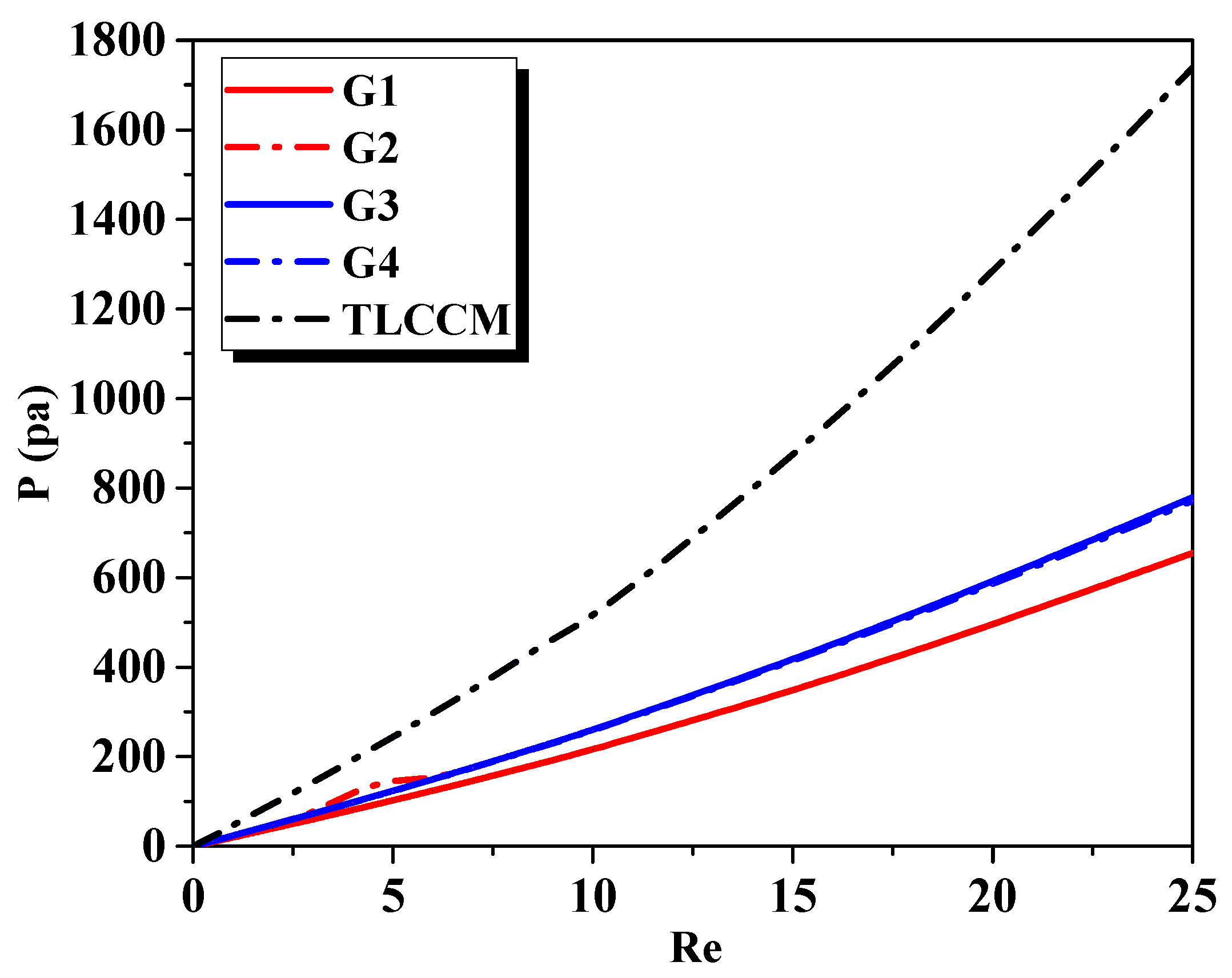 Micromachines 12 00364 g006
