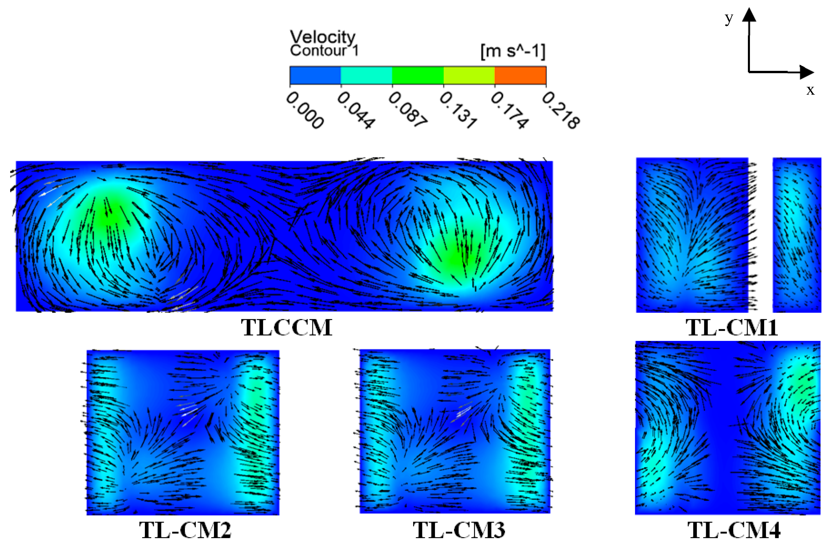 Micromachines 12 00364 g007