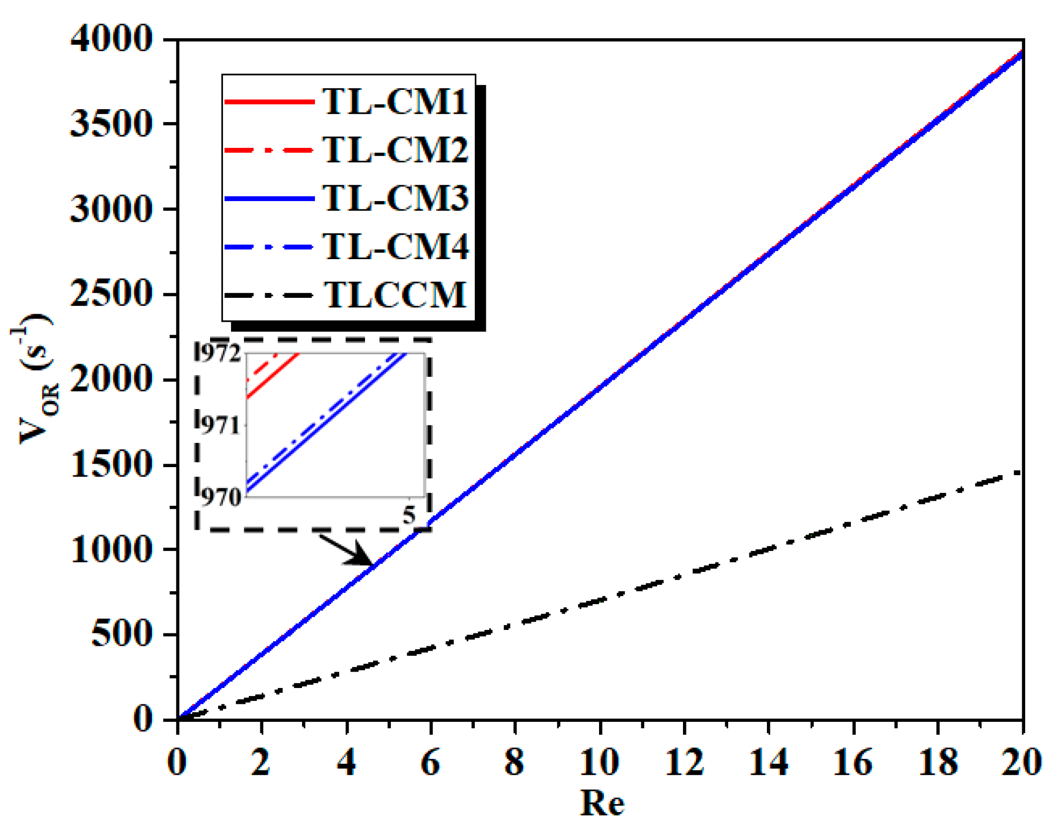 Micromachines 12 00364 g008