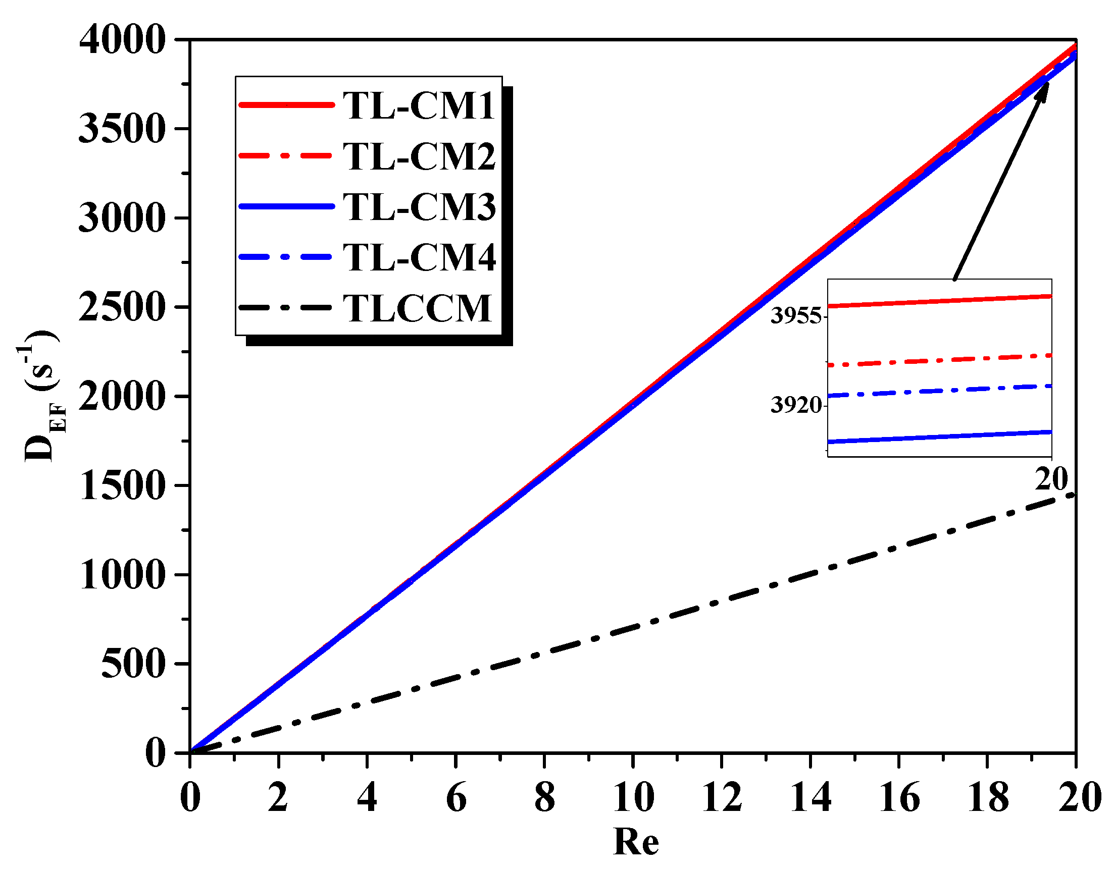 Micromachines 12 00364 g009