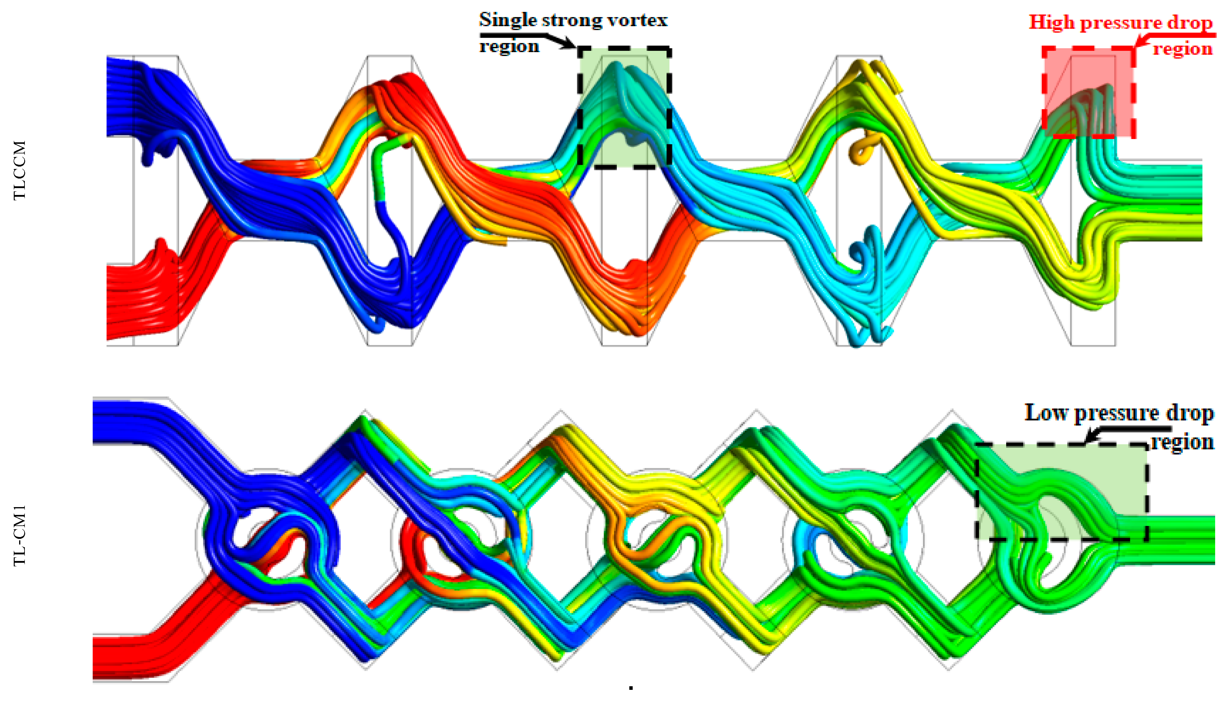Micromachines 12 00364 g011a