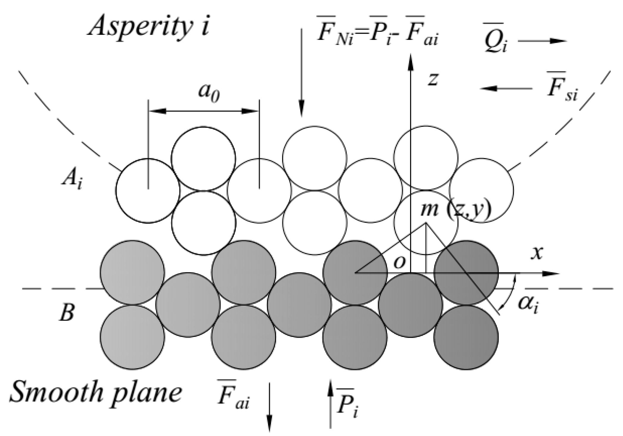Micromachines 12 00368 g002 Micromachines 12 00368 g002