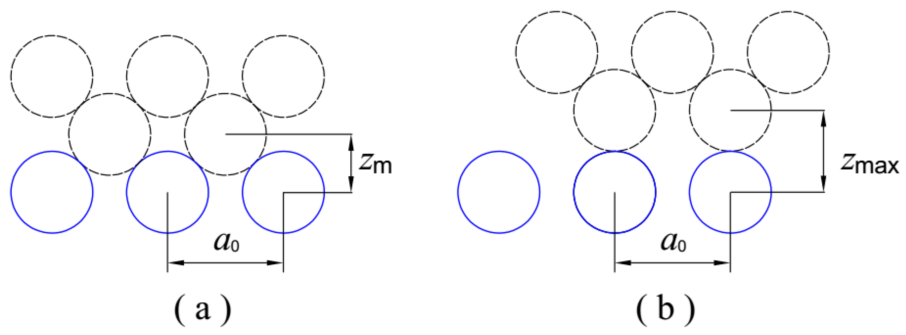 Micromachines 12 00368 g003 Micromachines 12 00368 g003