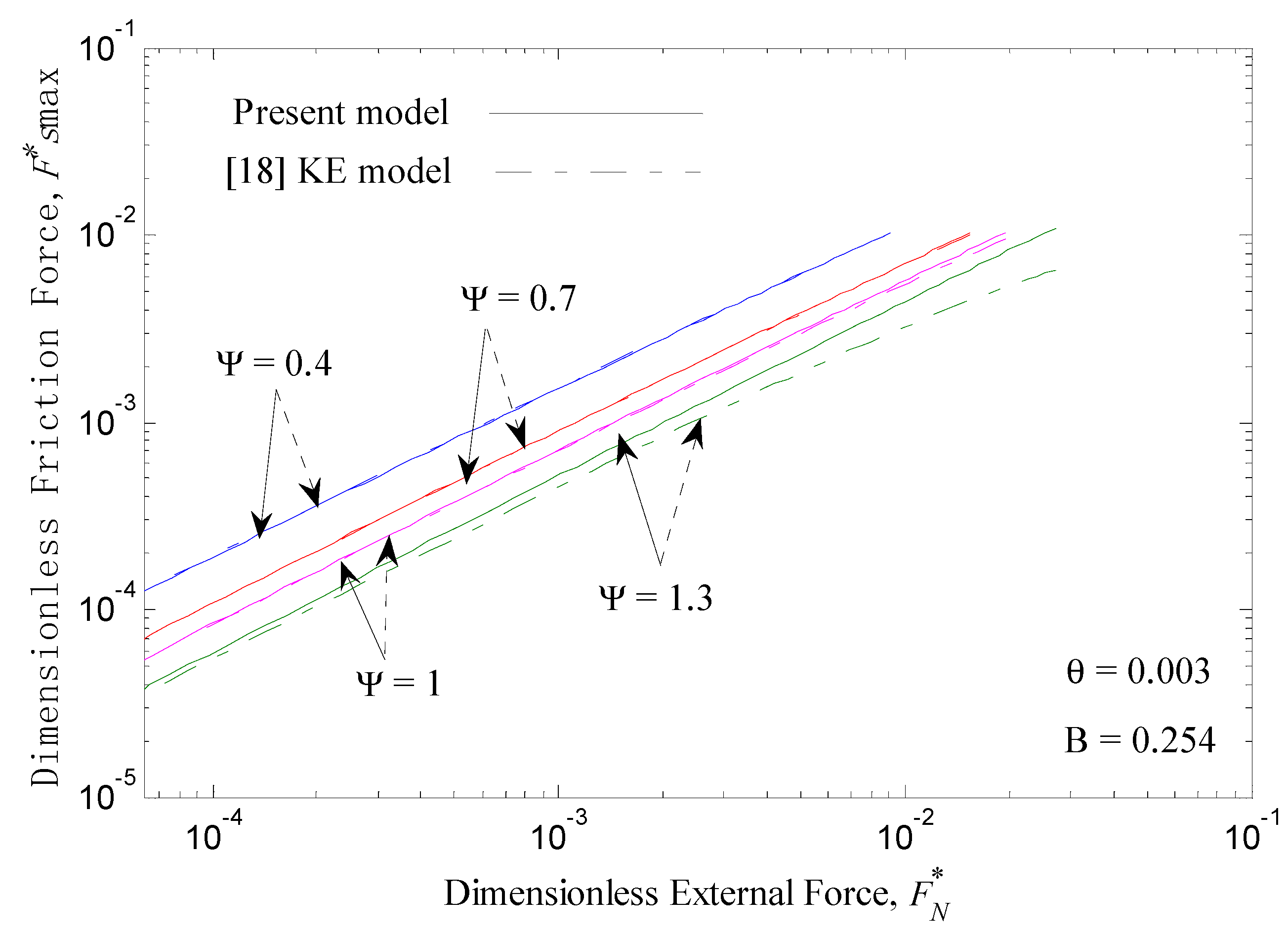 Micromachines 12 00368 g004 Micromachines 12 00368 g004