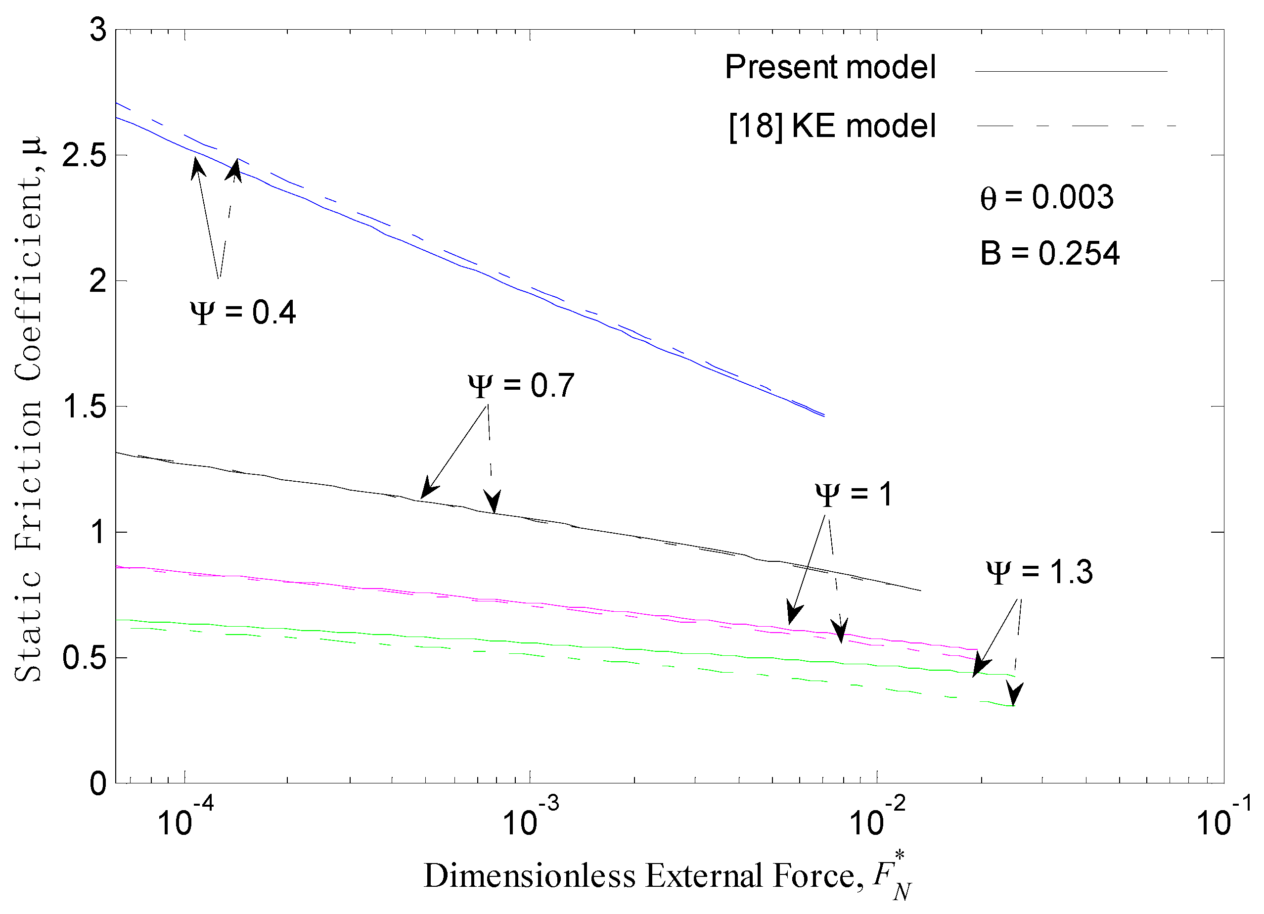 Micromachines 12 00368 g005 Micromachines 12 00368 g005