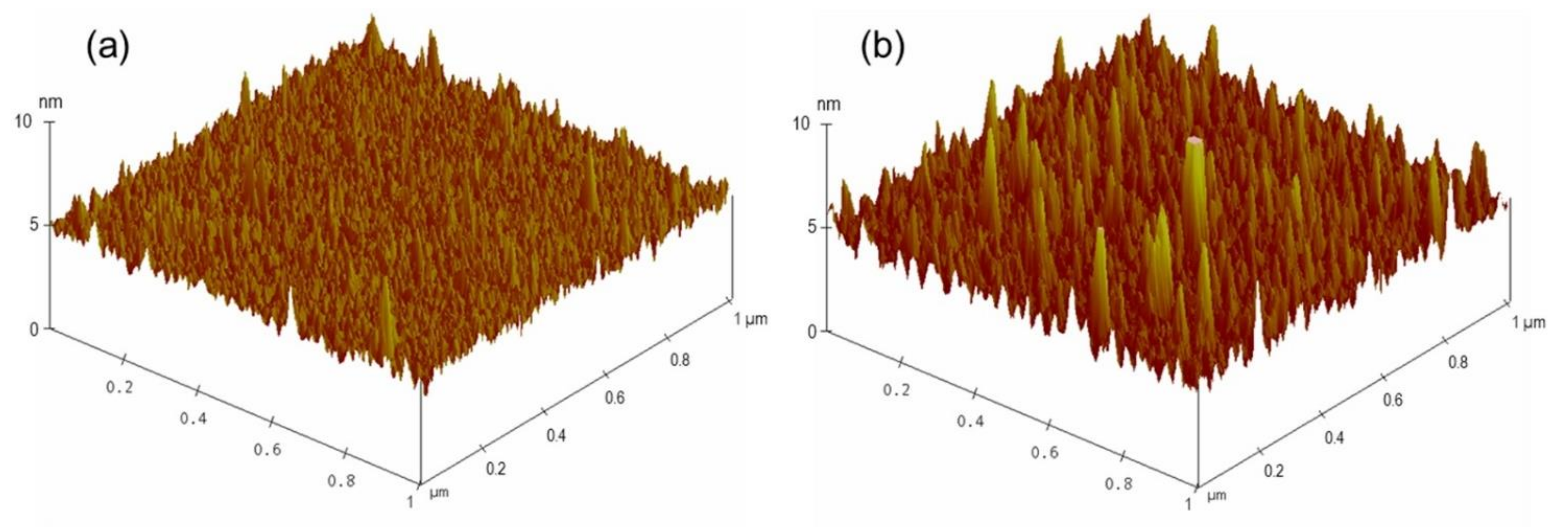 Micromachines 12 00370 g004 Micromachines 12 00370 g004