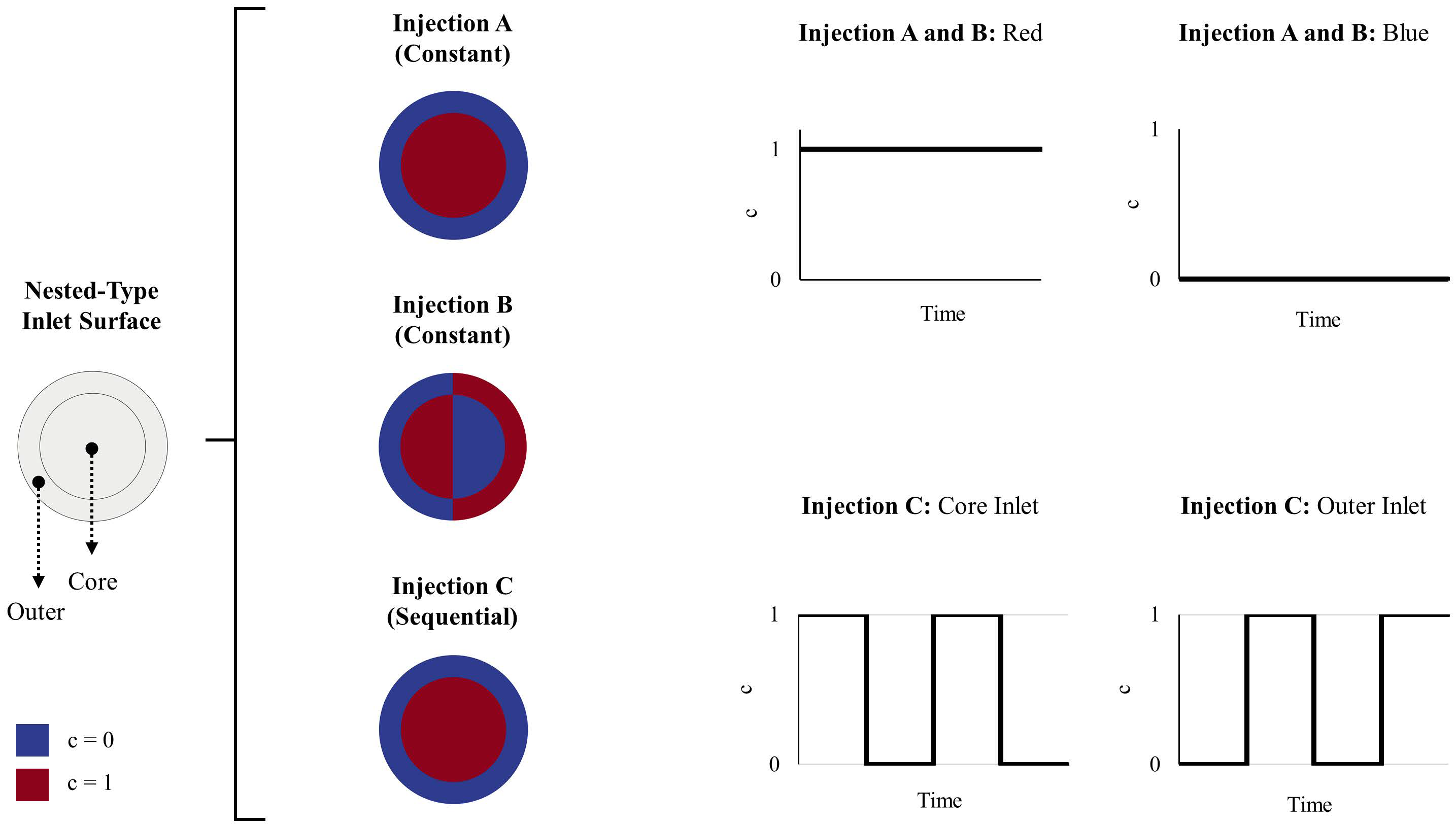 Micromachines 12 00372 g002 Micromachines 12 00372 g002