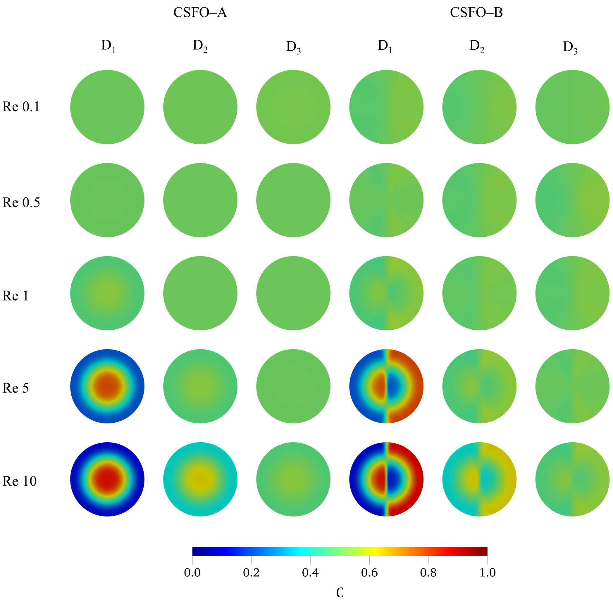 Micromachines 12 00372 g004 Micromachines 12 00372 g004