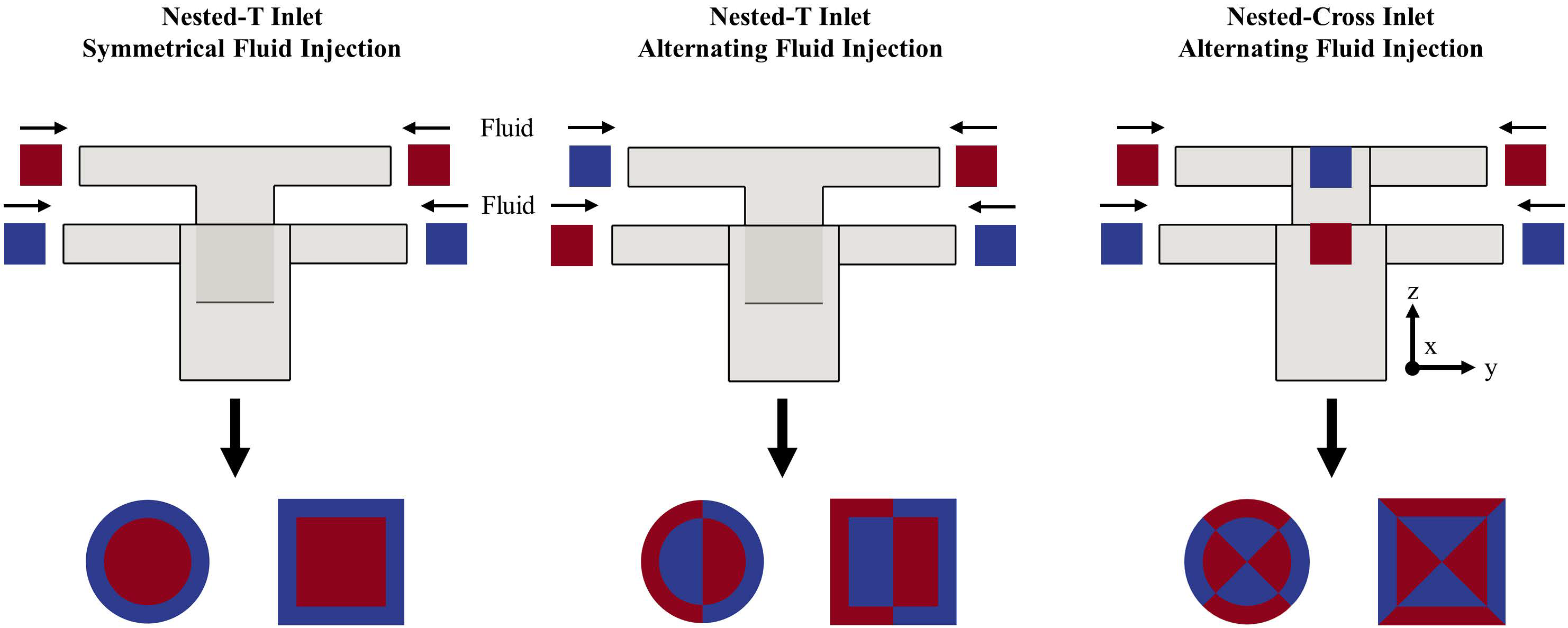 Micromachines 12 00372 g0a2 Micromachines 12 00372 g0a2